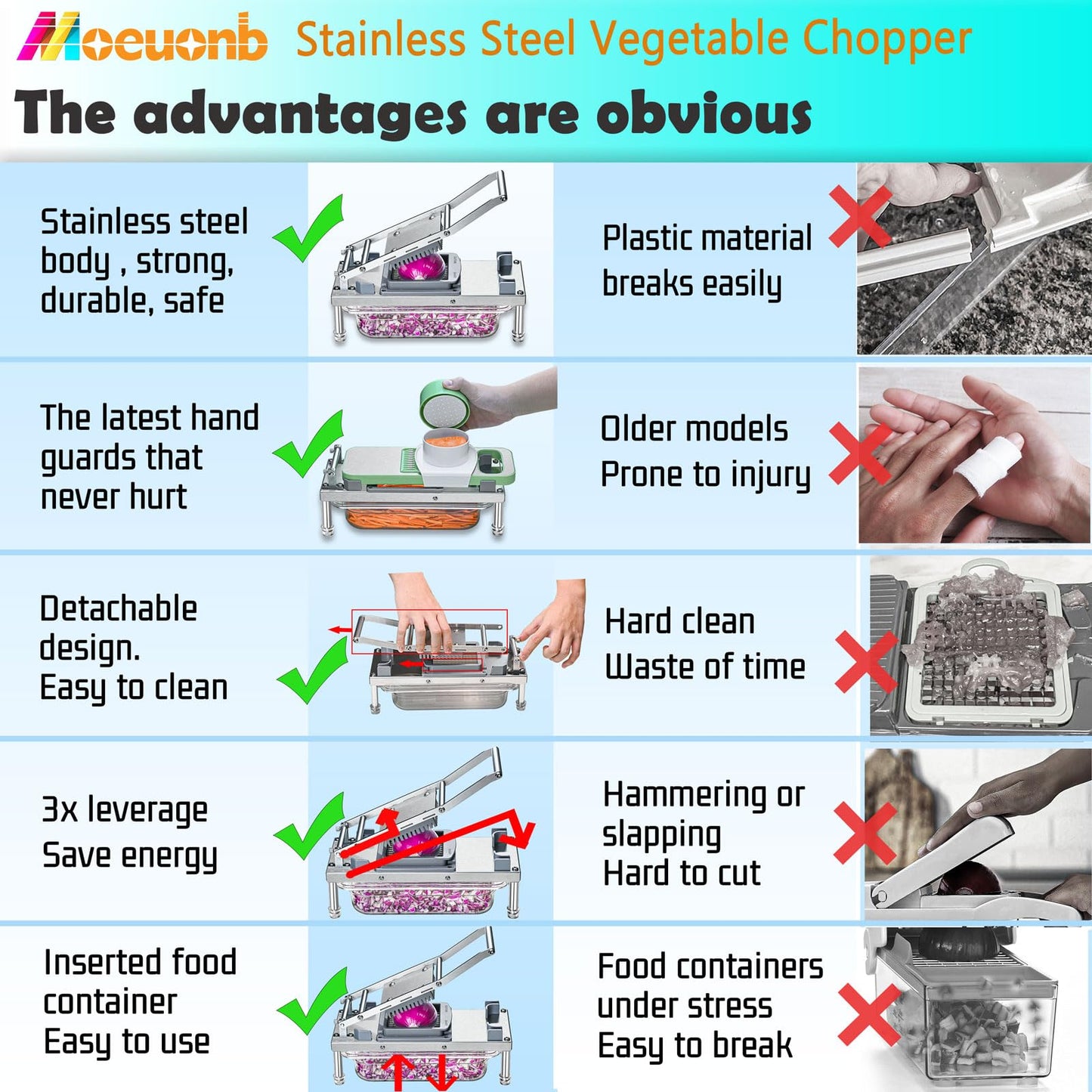 All-in-1 Vegetable Chopper with 8 Blades - Mandoline Slicer-Pro Food Chopper with Container - Veggie Salad Onion Chopper - Potato Dicer French Fry Cutter - Cheese Grater - Stainless Steel material