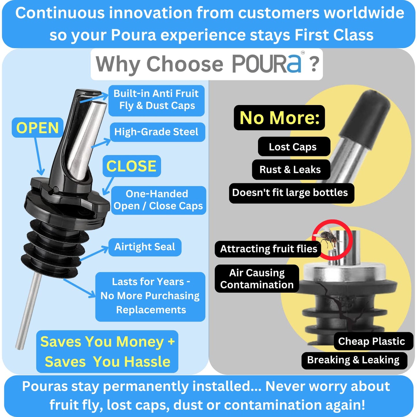 Liquor Bottle Pourers - Patented Design Pour Spouts - Open and Close for Mid Pour Shut Off - Fits Universally to Most Bottles - Meet The New Standard of Bottle Pourers - Black - 12 Pack