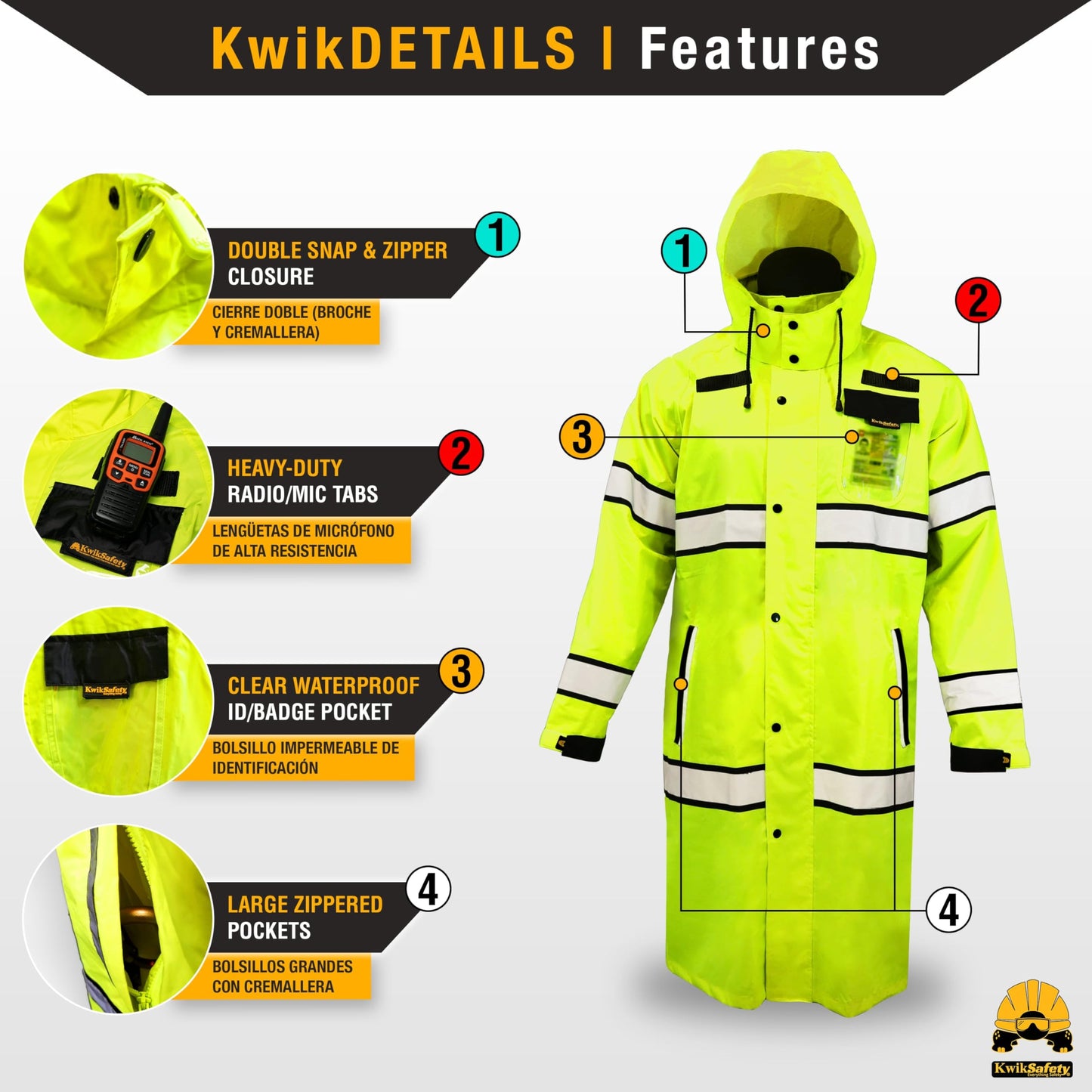 KwikSafety - Charlotte, NC - TORRENT TRENCH High Visibility Rain Gear - 2 PACK - Class 3 ANSI OSHA Reflective Weather Proof Hi Vis Safety Jacket/Yellow Large
