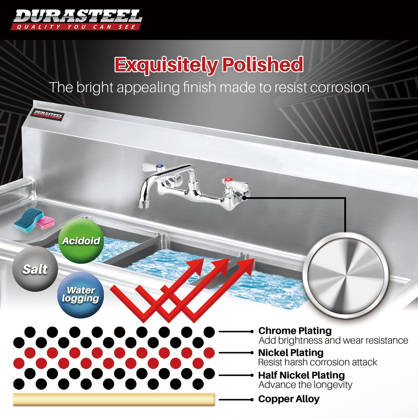 DuraSteel Kitchen Sink Faucet Wall Mount - DuraSteel 8" Center Commercial Kitchen Sink Faucet with 12" Swivel Spout - Dual Lever Handles - Brass Constructed & Chrome Polished