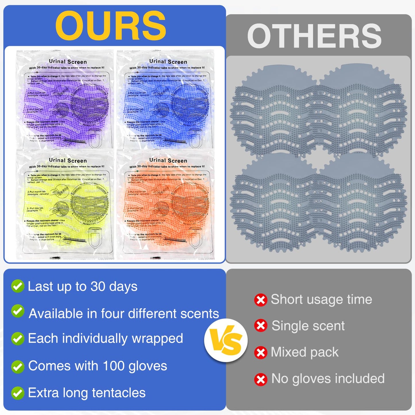 48 PACK Urinal Screen Deodorizer with 100 Gloves-3D Wave Anti-Splash Odor Protection Urinal Cakes for Men Toilets，Four Scents Urinal Mats