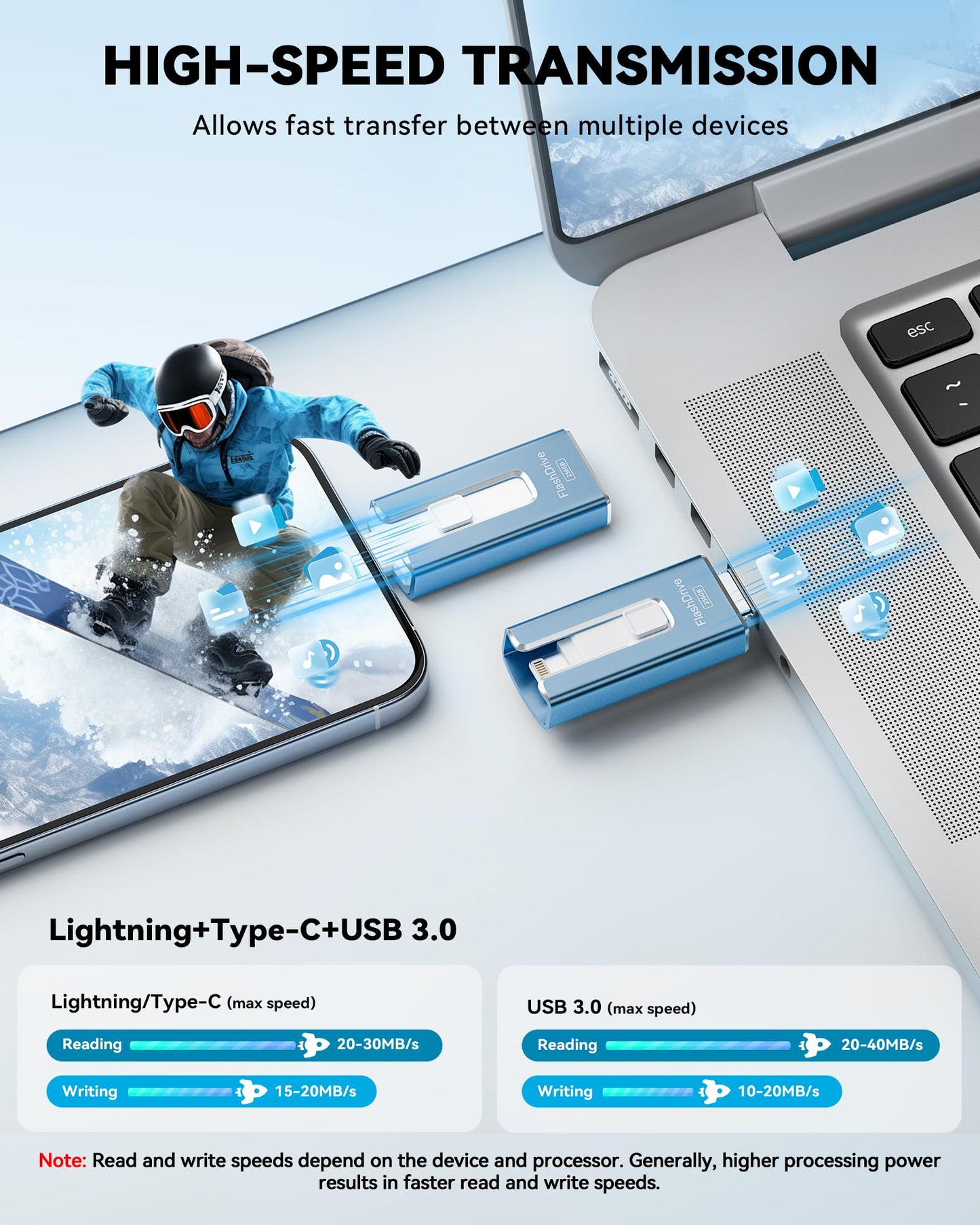 MFi Certified 256GB Flash Drive for iPhone iPad, Photo Stick for External Memory Storage, Easily Back Up and Save Files, USB Memory Stick Thumb Drive for iPhone/iPad/Android/PC (Blue, 256GB)