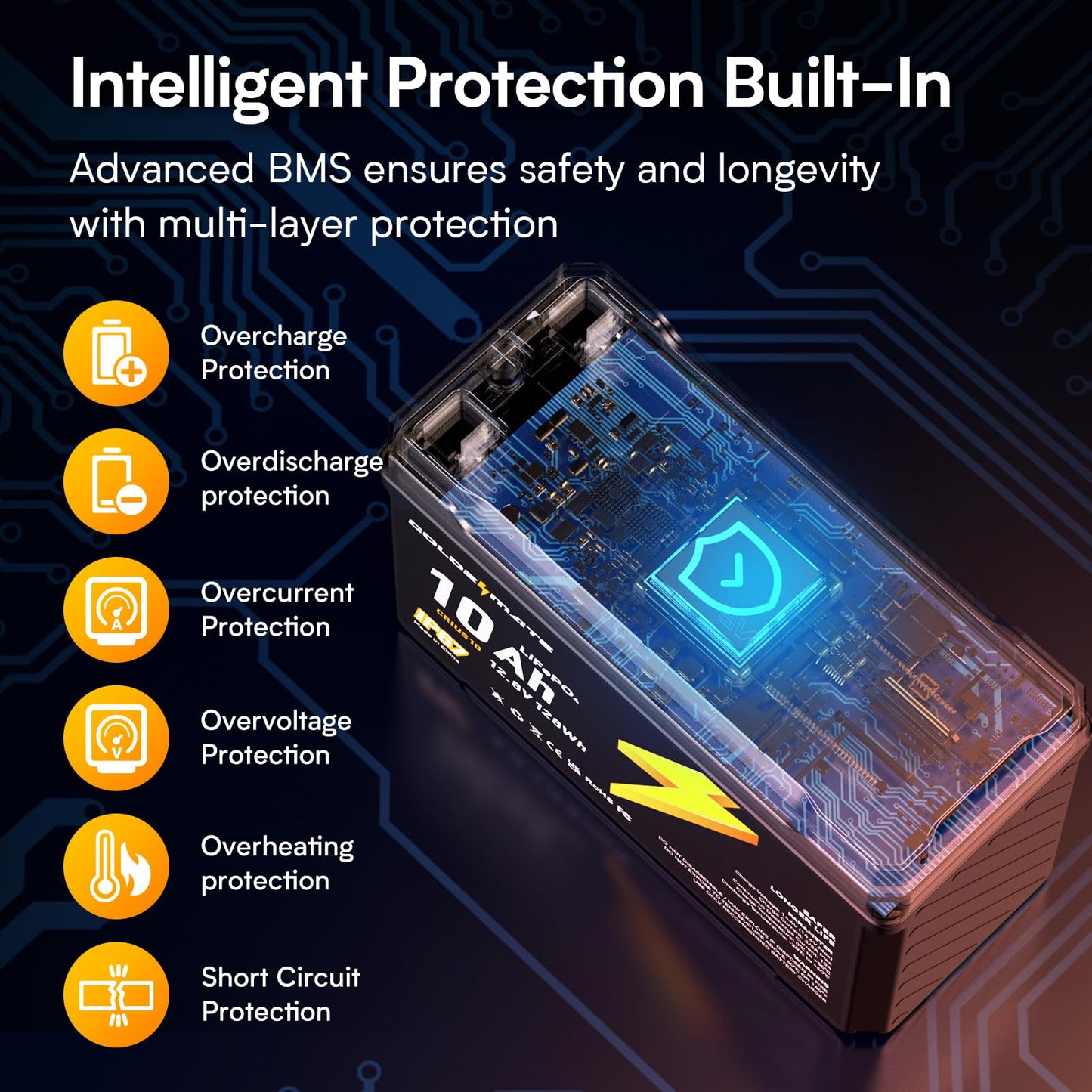GOLDENMATE 12V 10Ah LiFePO4 Lithium Battery(2 Packs), 5000+ Deep Cycles, IP67 Waterproof Lithium Iron Phosphate Battery, Built-in BMS, Ideal for Power Wheels, Solar, Marine, Fish Finder, Ride-on Toy