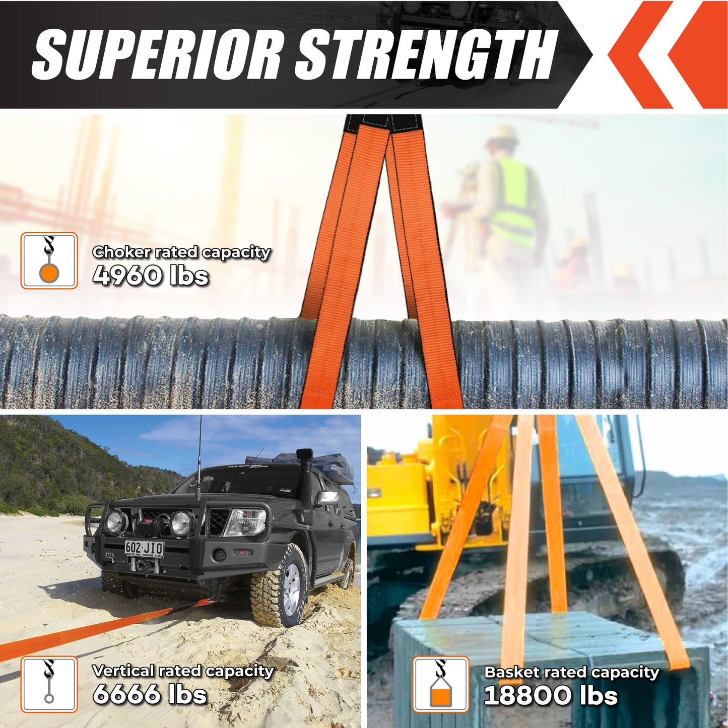 2 Pack 2”x15FT Supper Sturdy Lift Sling Straps, 18800 Pound Capacity Heavy Duty Eye-Eye Nylon Strap for Hoist, 2-Ply Polyester Rigging Straps, Tree Saver Recovery Straps Web Sling Winch