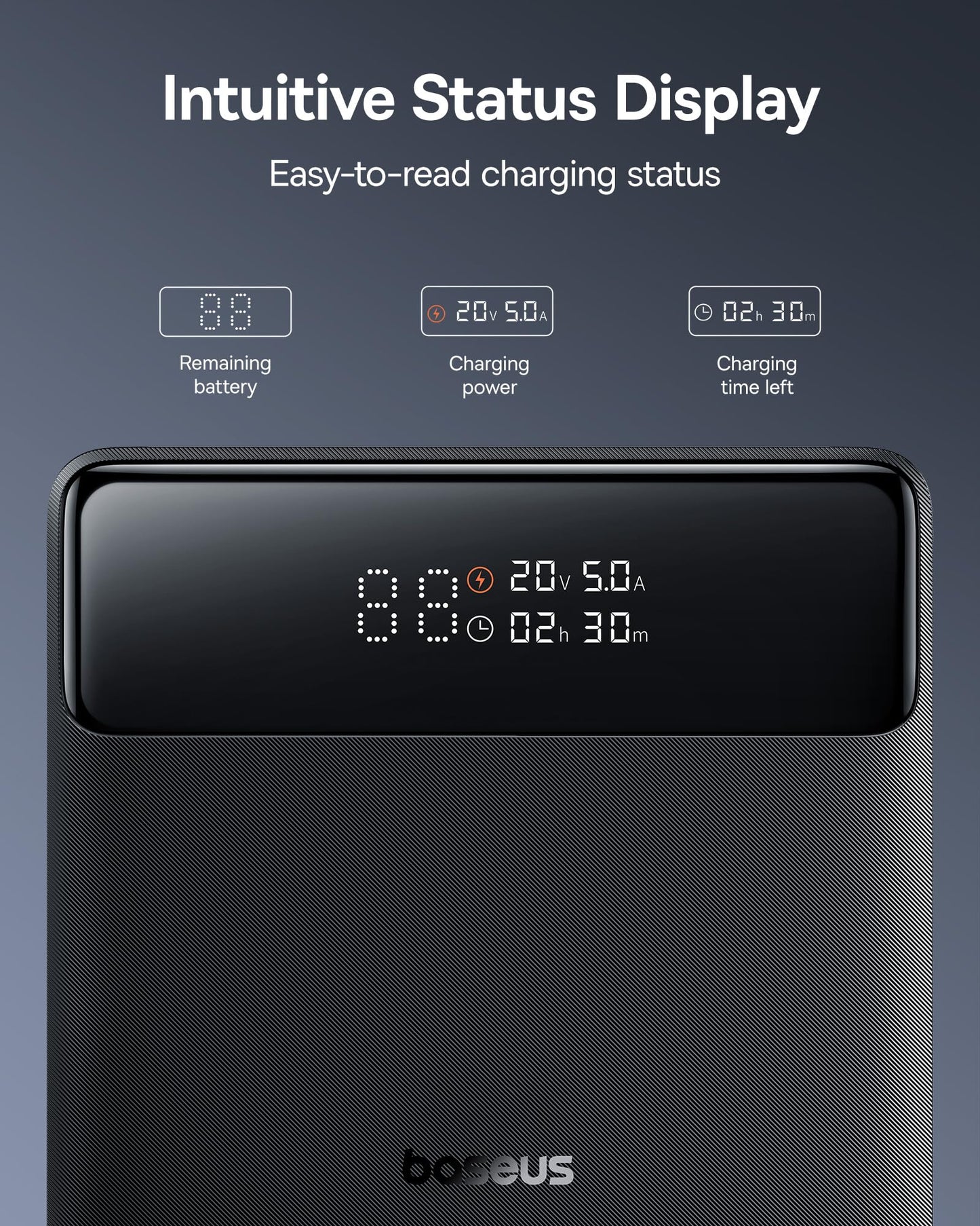 Baseus Laptop Portable Charger 100W 20000mAh, Blade Travel Power Bank Fast Charging 2 USB-C & 2 USB-A Port, Steam Deck Battery Pack for MacBook iPad iPhone 16 Samsung S24 Dell, 2024 Upgraded