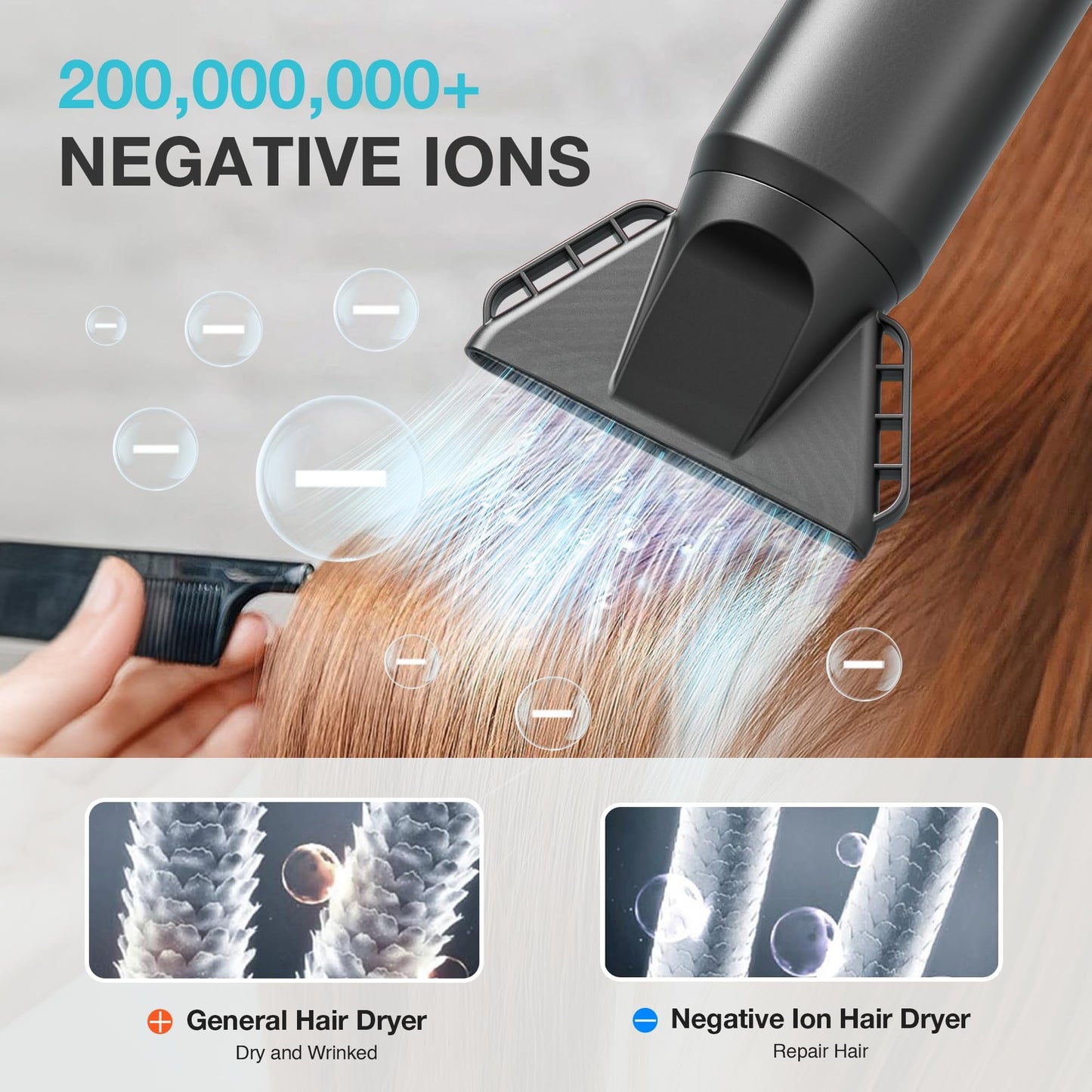 Tresses Touch Hair Blow Dryer 150000 RPM, 200 Million Negative Ionic Blow Professional Hair Dryer with Diffuser, 3 Temps/2 Speeds, 6.56 Ft Cord Fast Drying and Portable for Home Traveling, Black