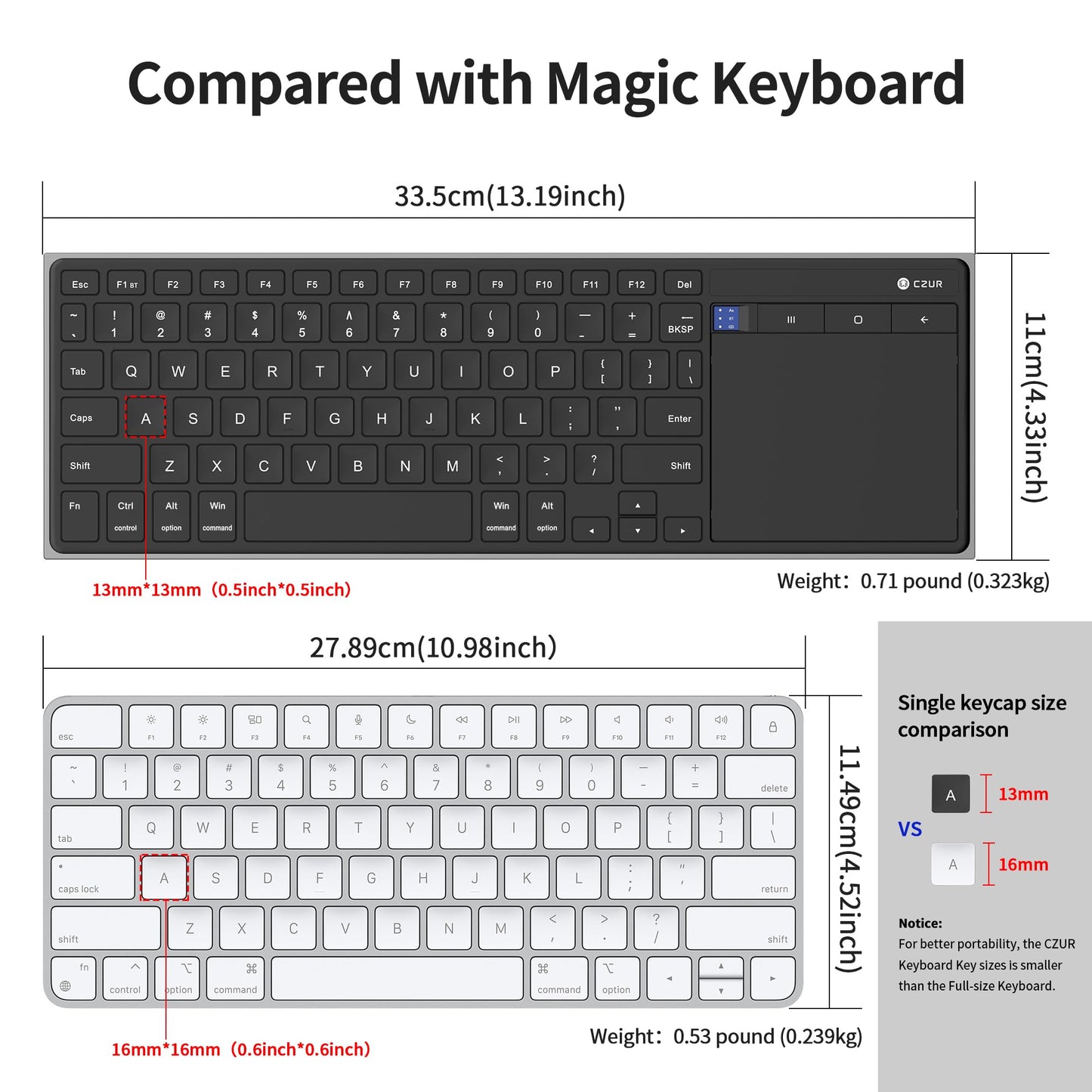 CZUR Rechargeable Bluetooth Keyboard with Touchpad, Portable Computer Keyboard with Trackpad, Wireless Ultra Slim Keyboard for PC/Laptop/Tablet/Phone/Smart TV