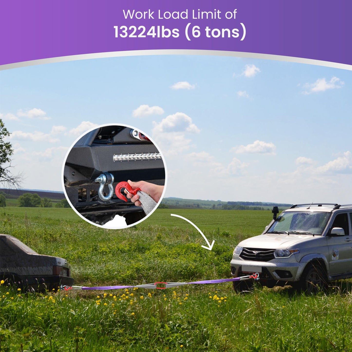 2 PCS Lifting Slings Straps with Hooks - 3.3 FT, 4409LB Pounds Capacity, Polyester Bridle Sling, Heavy Duty Two Leg Rigging Strap for Engines, Cranes, Hoists, Truck, Purple