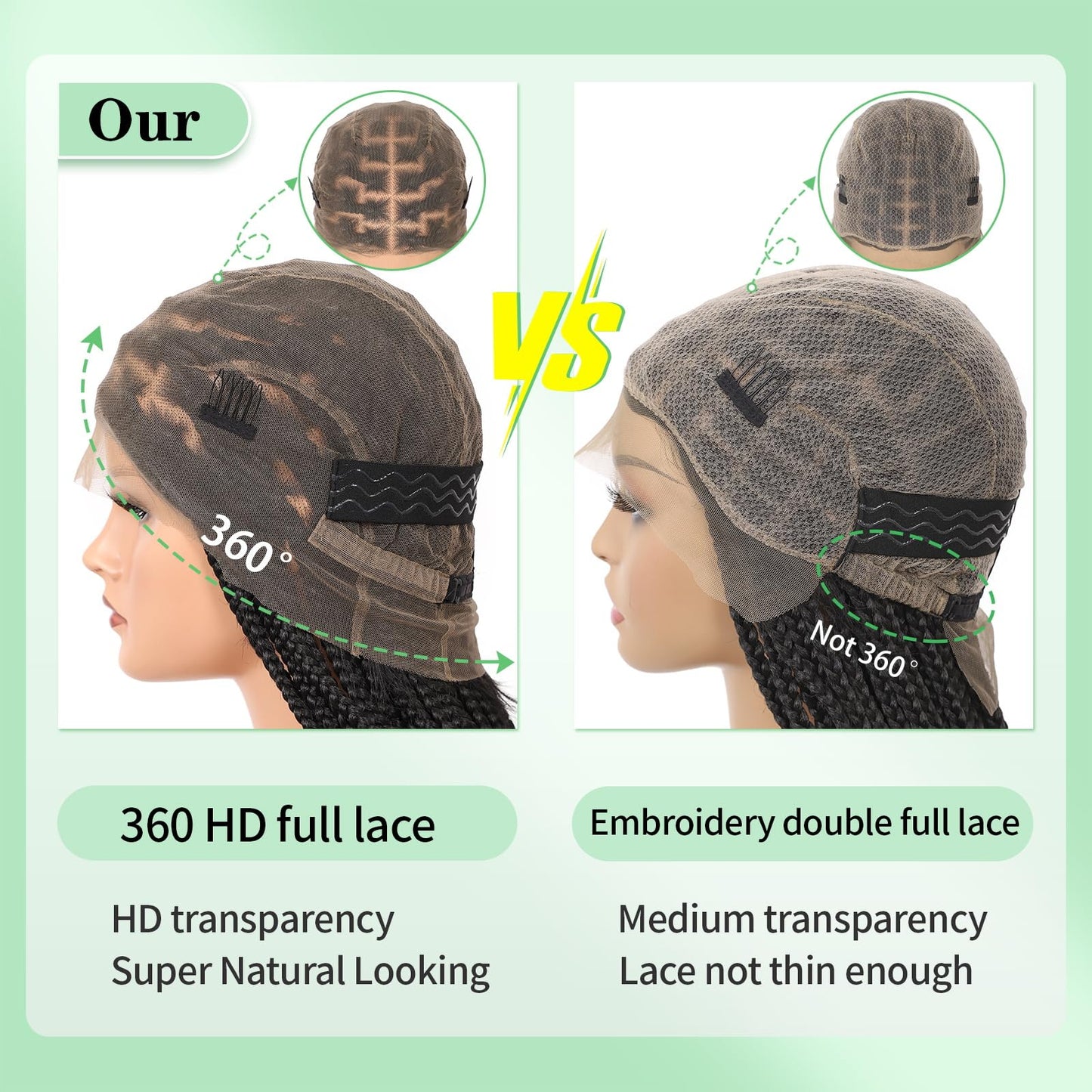 Youthfee 360° HD Full Lace Knotless Braided Wigs for Women Box Braided Wig with Baby Hair Human Hair Blended Natural Looking Braided Lace Front Wigs Black 36 Inch