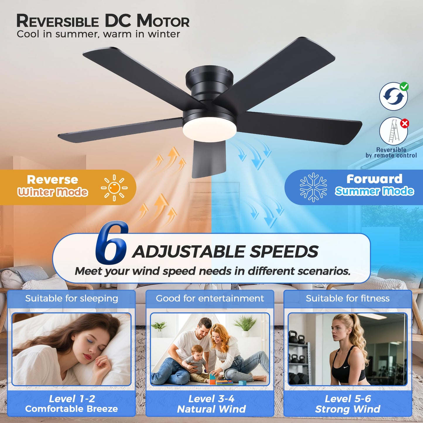 Ayaoty Ceiling Fans with Lights - 48" Black Flush Mount Ceiling Fan Light with 6 Speeds 3CCT Dimmable, Revesible Motor, Low Profile Fan Light for Modern Indoor Bedroom, Kitchen