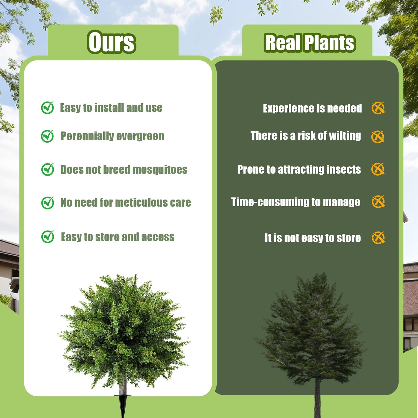 DOPGIB Artificial Cedar Topiary Ball Tree with Ground Spike: 23 Inch 2 Pack UV Resistant Faux Green Cypress Shrubs Plants Fake Bushes for Front Porch, Garden, Indoor and Outdoor Home Decor