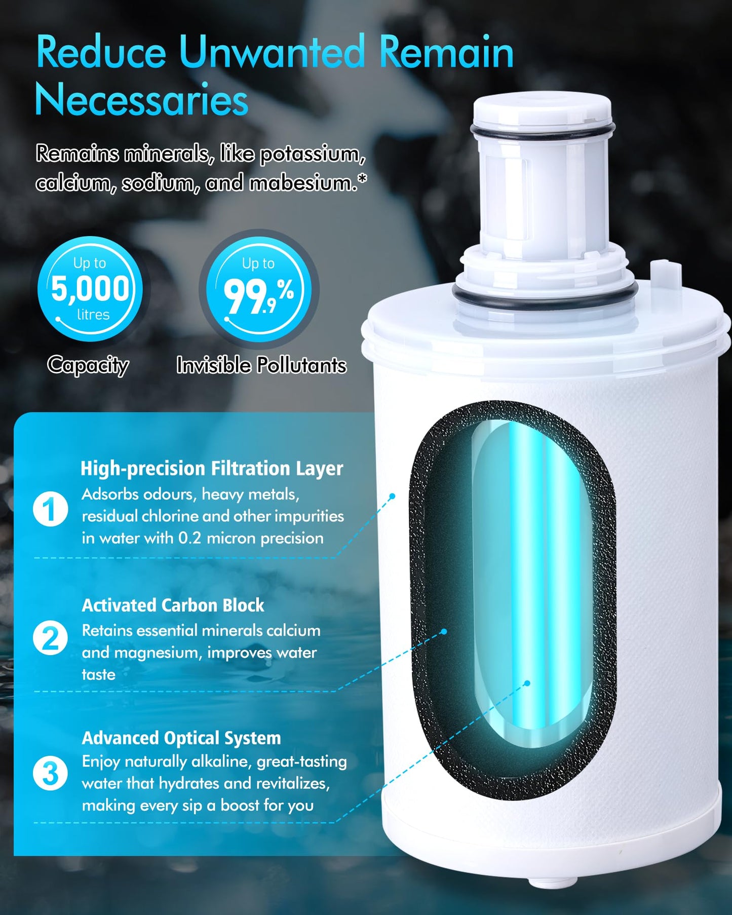 100186 Replacement Water Filter Compatible With Amway espring water filters, 6-Level High-Precision Filtration Filter Cartridge improved water quality
