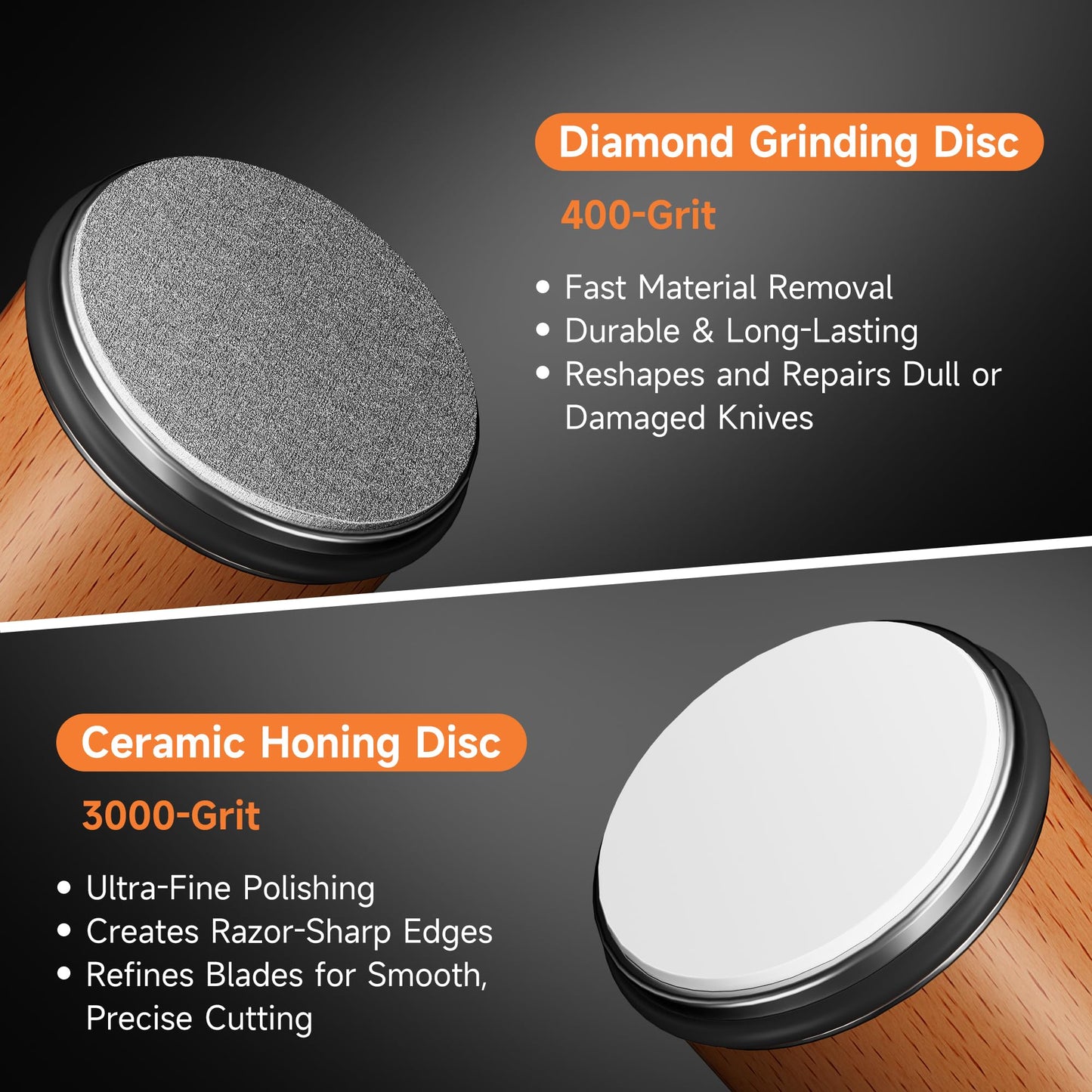 BOGONI Rolling Knife Sharpener, Diamond & Ceramic Disc, 15° & 20° Magnetic Angle, Fast & Safe for Any Hardness, Sharpening Kit for Kitchen & Pocket Knives, Razor-Sharp Edge, Leather Strop, Premium Kit