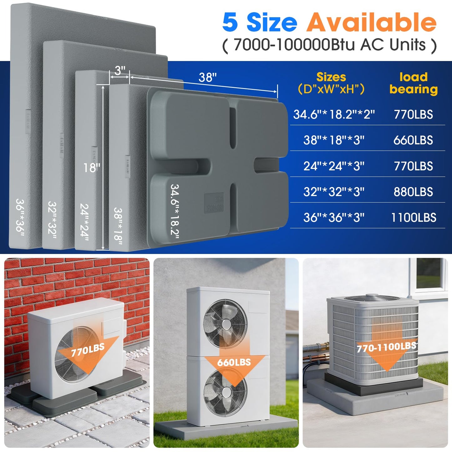 Toutgood Mini Split Pad for Condenser: Ground Base for Air Conditioner Outdoor Condenser Units, Plastic Equipment Pad for Ductless Minisplit Heat Pump Systems HAVC, Gra, 38'' x 18'' x 3''