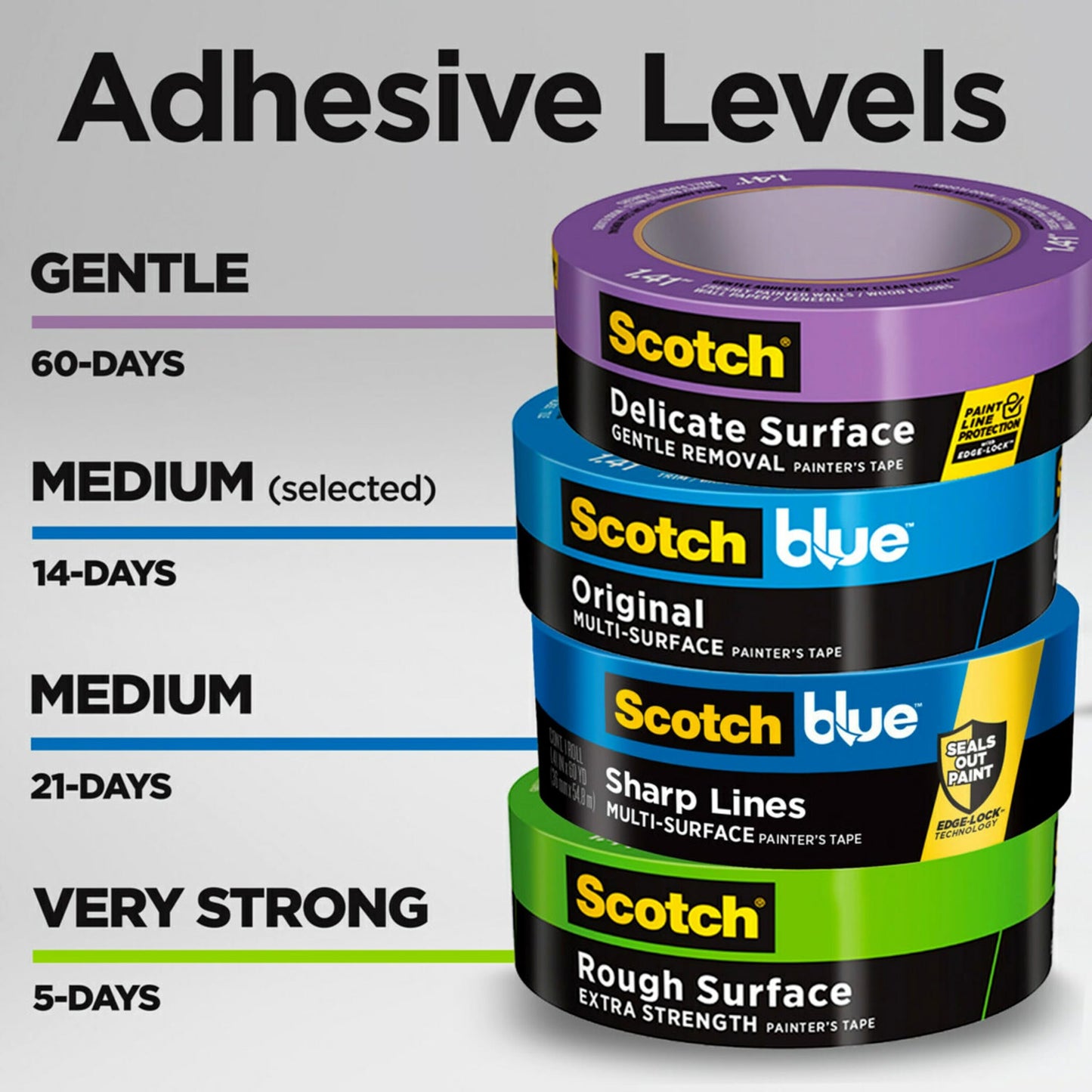 Scotch Painter's Tape Original Multi-Surface Painter's Tape, 1.41 Inches x 60 Yards, 8 Rolls, Blue, Tape Protects Surfaces and Removes Easily, Multi-Surface Painting Tape for Indoor and Outdoor Use
