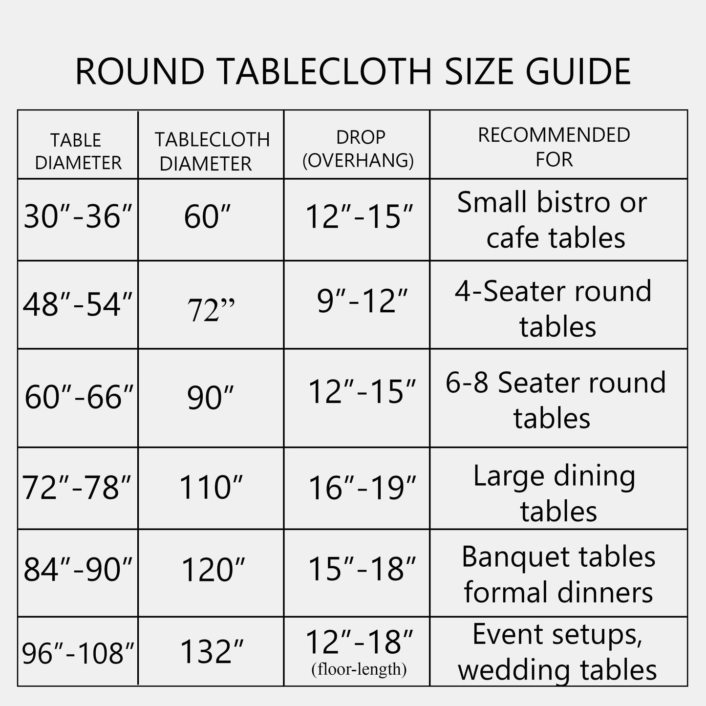 CPC Round Tablecloth- Cotton Indian Block Print Tablecloth -Handmade Printed Washable Cotton Table Cloth - Spring/Summer, Wedding Table Cover - Agate Green 90 Inch