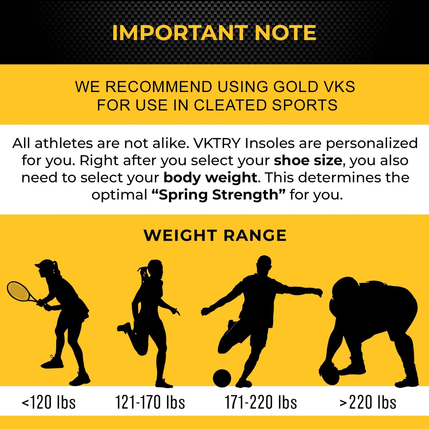VKTRY Silver Performance Insoles–Carbon Fiber Shock Absorbing Inserts, Non-Cleated Shoes–Improve Explosiveness, Protect Against Injury, Optimize Energy Return