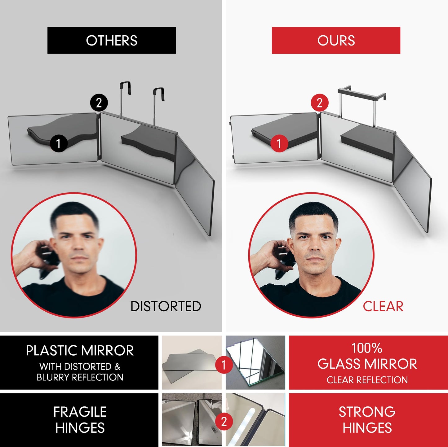 Self Cut System 4.0 Mini Travel & Single Clipper