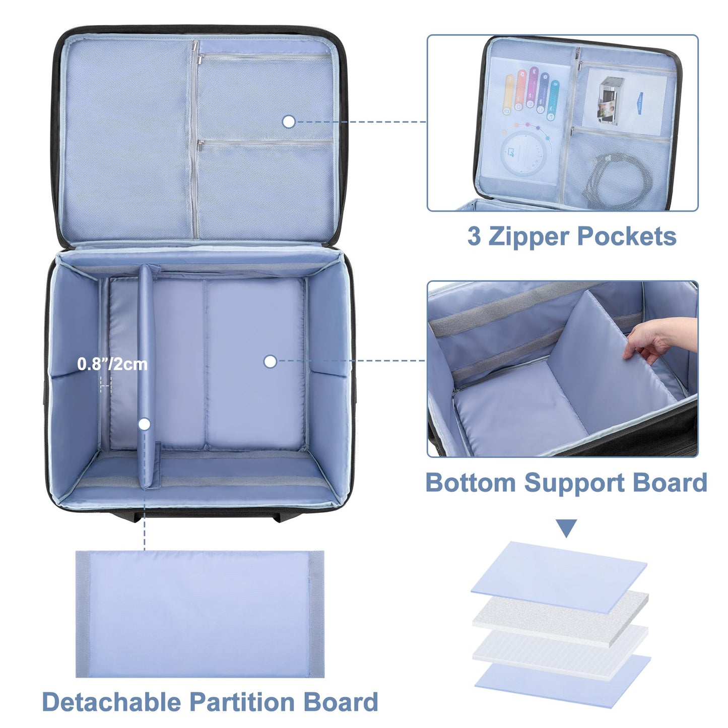 YARWO Printer Carrying Case Compatible with DNP/Fujifilm/HiTi Dye Sublimation Photo Printer, Padded Printer Travel Bag with Divider for Thermal Photo Printer, Media Rolls, Paper, 18.5 x 16.5 x 12.6 in
