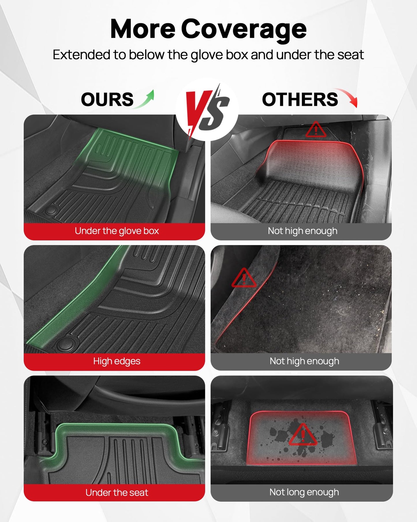Compatible with 2015-2020 Chevy Tahoe/GMC Yukon Floor Mats - Custom Fit TPE Anti-Slip Floor Liners - All Weather Floor Mats for Chevrolet Tahoe/GMC Yukon 2015-2020 Car Accessories