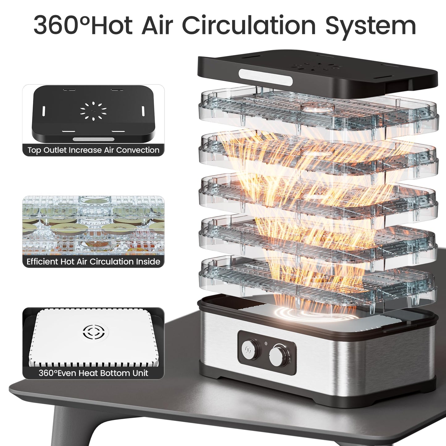 Konfintos Compact Food Dehydrator Machine for Jerky & Fruit, 250W Small Food Dryer, 5 Stackable BPA-Free Trays with Temperature Control for Beef and Deer Jerky, Mushroom, Herbs & Pet Treats, 72H Max
