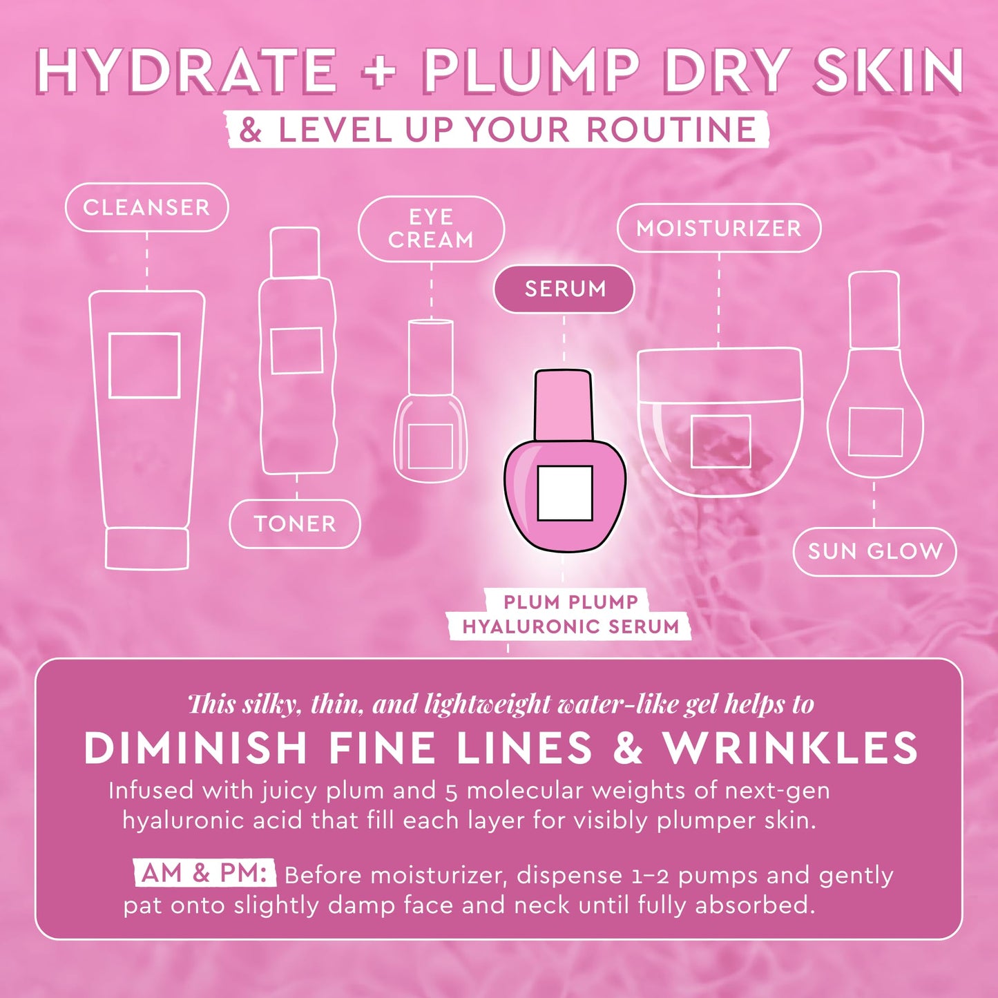 Glow Recipe Plum Plumping & Hydrating Hyaluronic Acid Korean Skin Care Serum - Antioxidant Anti Aging Face Serum + Vitamin B5 for Lasting Skin Barrier Repair & Firming Lines & Wrinkles - Vegan, 30ml