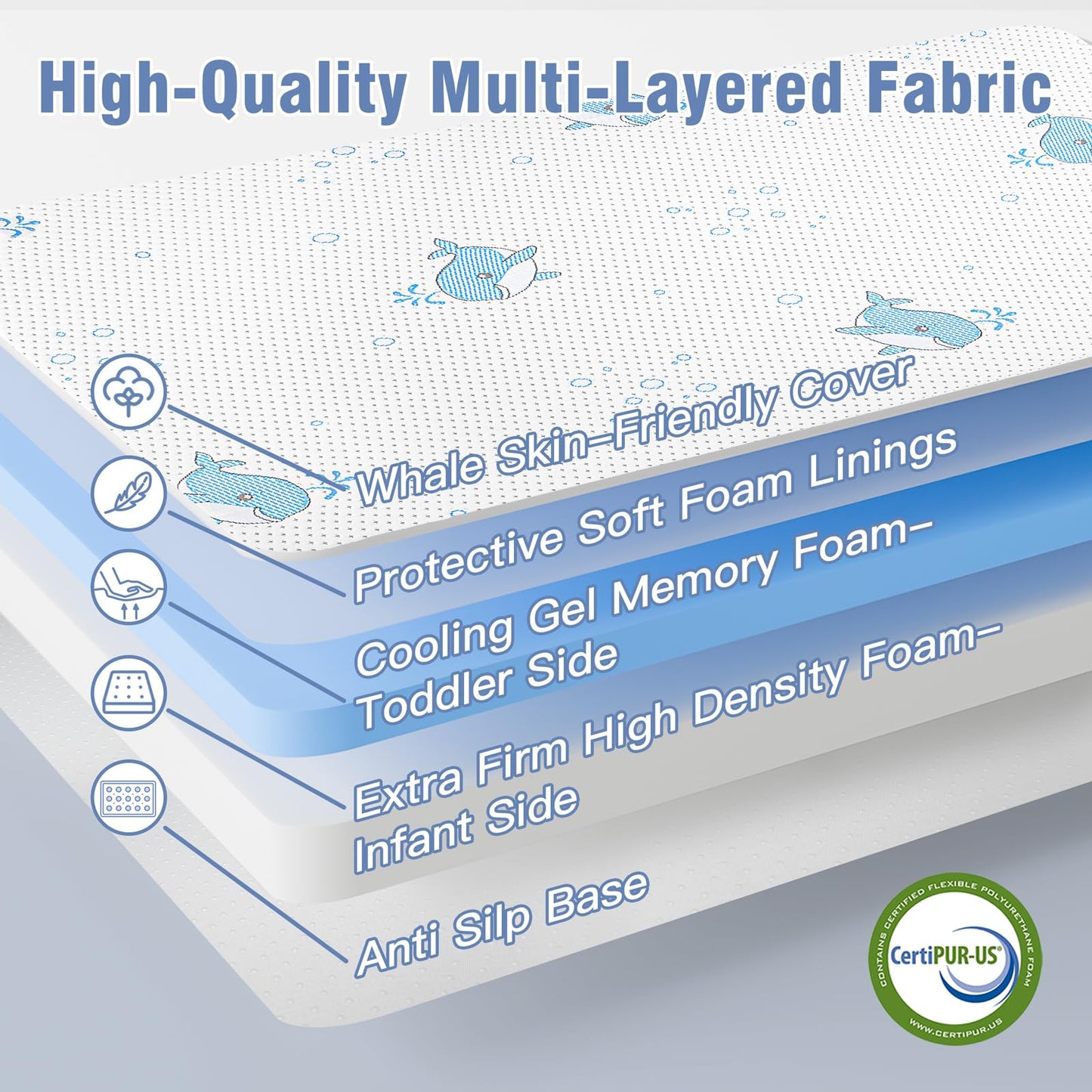 GOODFINDS Pack and Play Mattress, 38"x26"x3" Soft & Firm Memory Foam Pack N Play Mattresses, 3 Inch Thick Memory Foam Mattress for Pack and Play with Removable Cover