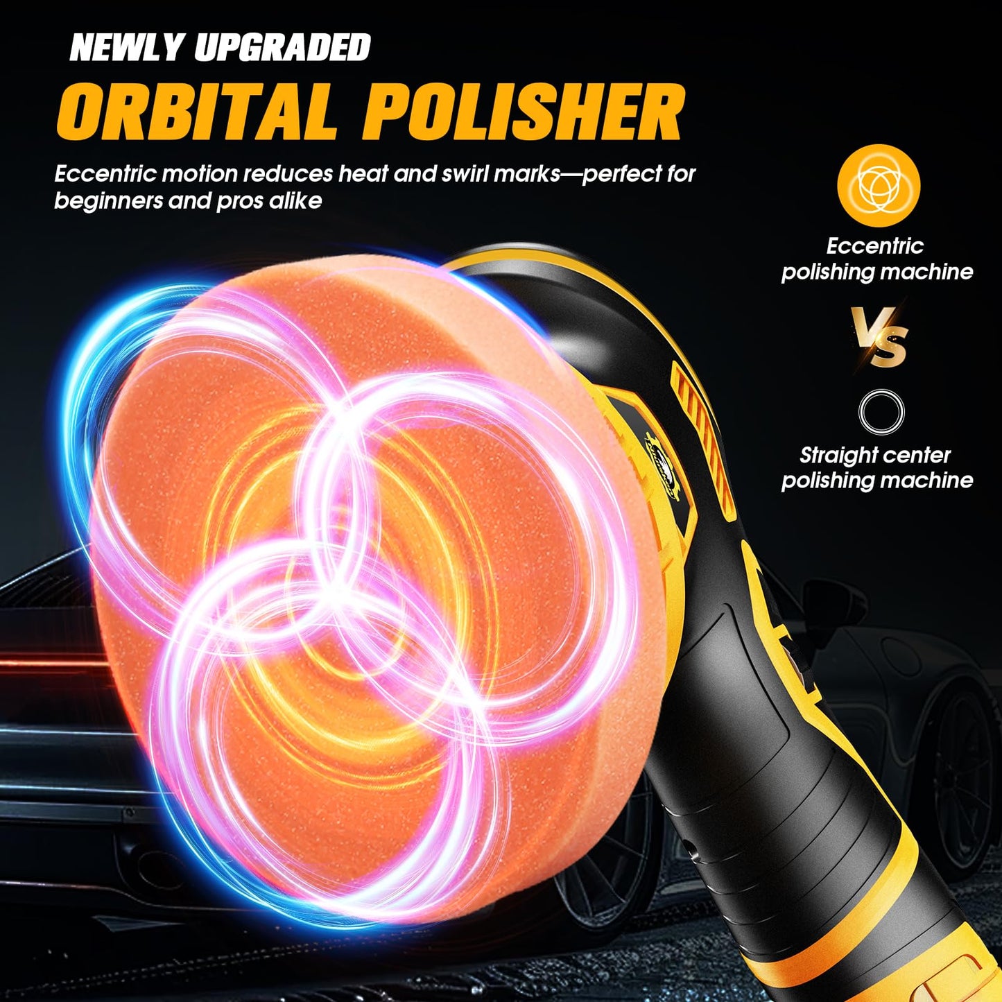 Niusken Cordless Car Buffer Polisher kit [2x 2000mAh 21V Batteries & 18 PCS Attachments] 6-Speed Orbital Design, LED Display, Lightweight Detailing Tool for Waxing, Polishing & Scratch Removal