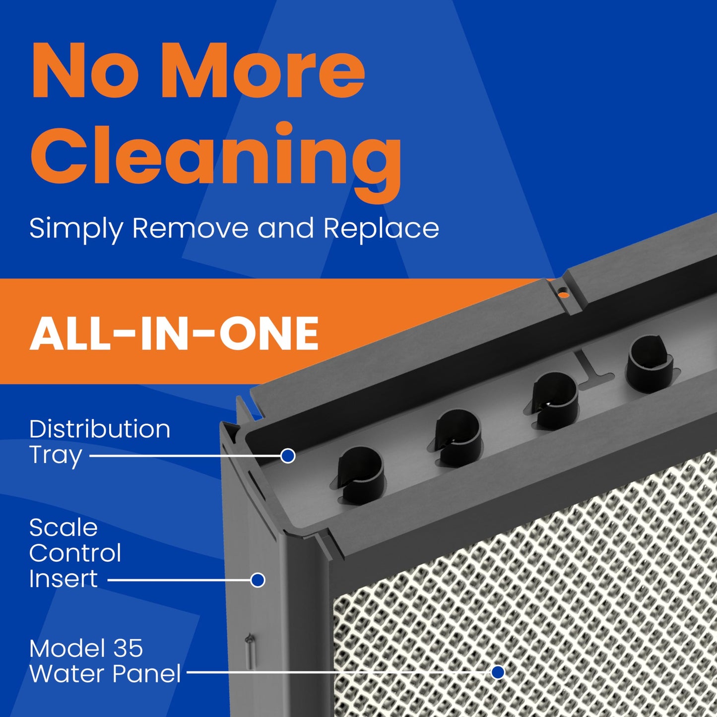 AprilAire H735EZ1 Humidifier Filter/Water Panel Assembly Replacement Kit for AprilAire Whole-House Humidifier Models: 700, 700A, and 700M