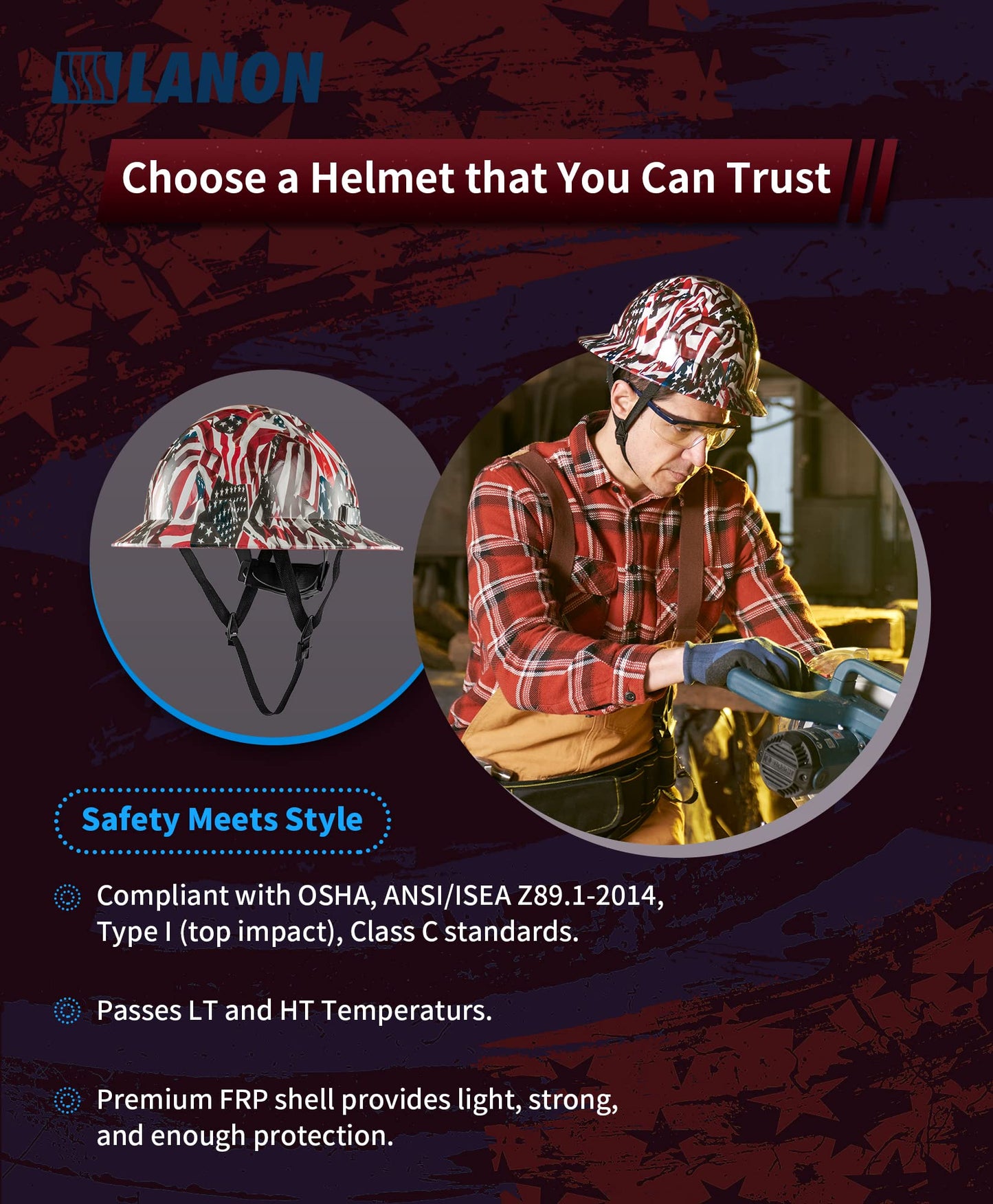 LANON Full Brim Hard Hat, OSHA Construction Work Approved, Premium American Flag Design, FRP Safety Helmet with 4 Point Adjustable Ratchet Suspension, Class C