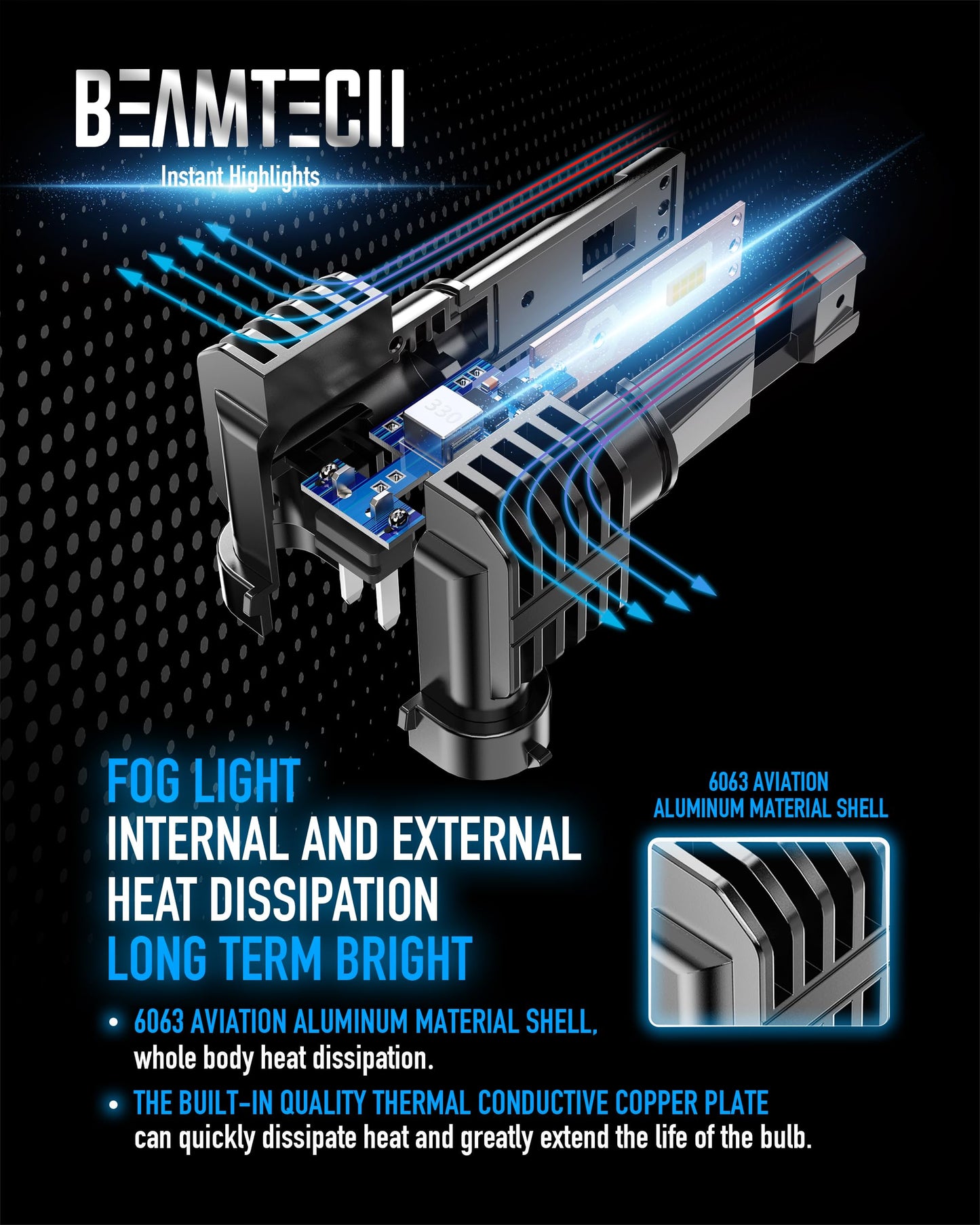 BEAMTECH 9005 H11 Bulbs, Fanless In Line HB3 H8 H9 Fog Light Bulb 6500K Xenon White Fog Light Of 4