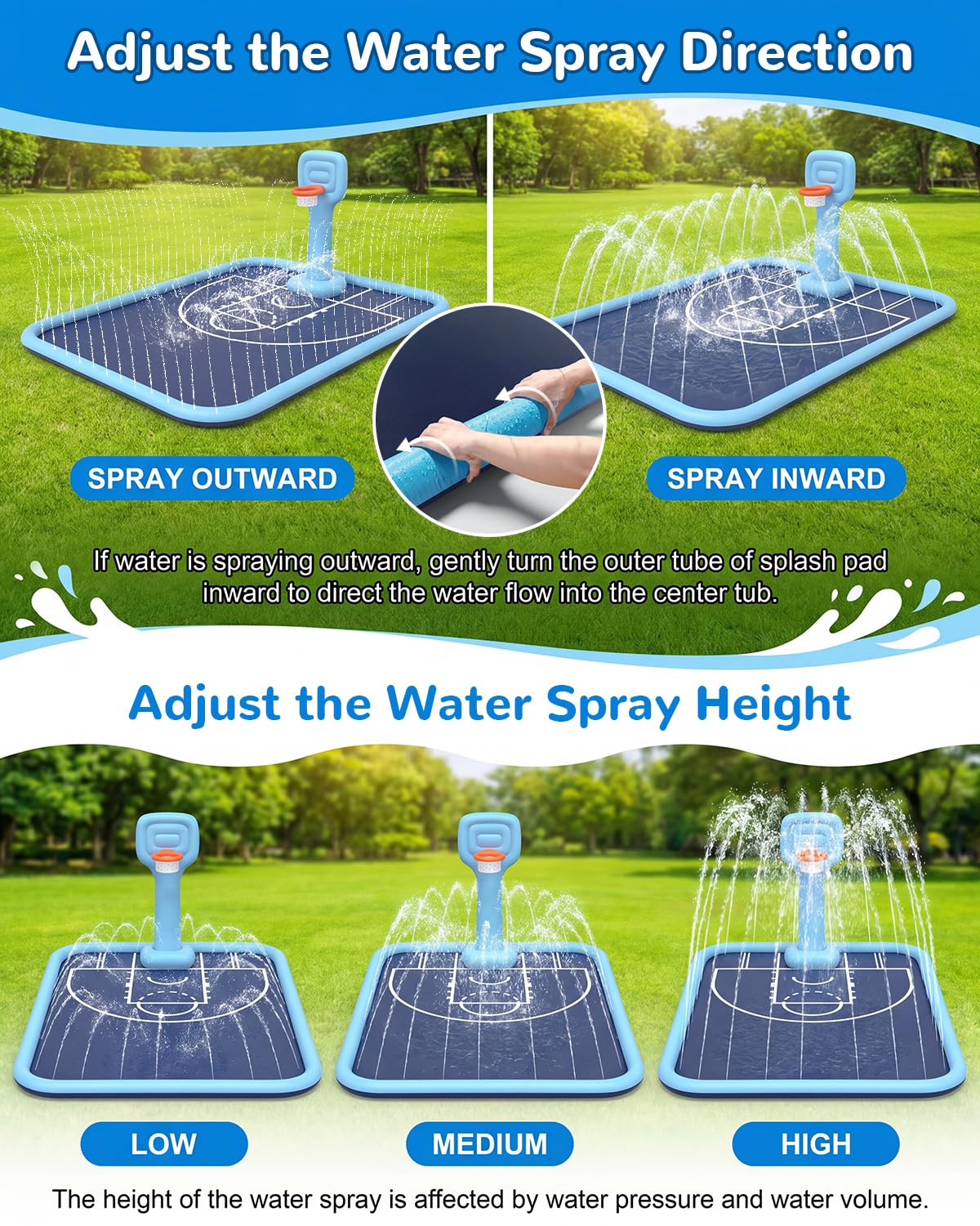 Qmioti 3-in-1 Splash Pad for Kids & Dogs, 138 x 118'' Large Sprinkler Pad with Basketball Hoop, Foldable Play Mat, Pool Summer Outdoor Water Toy
