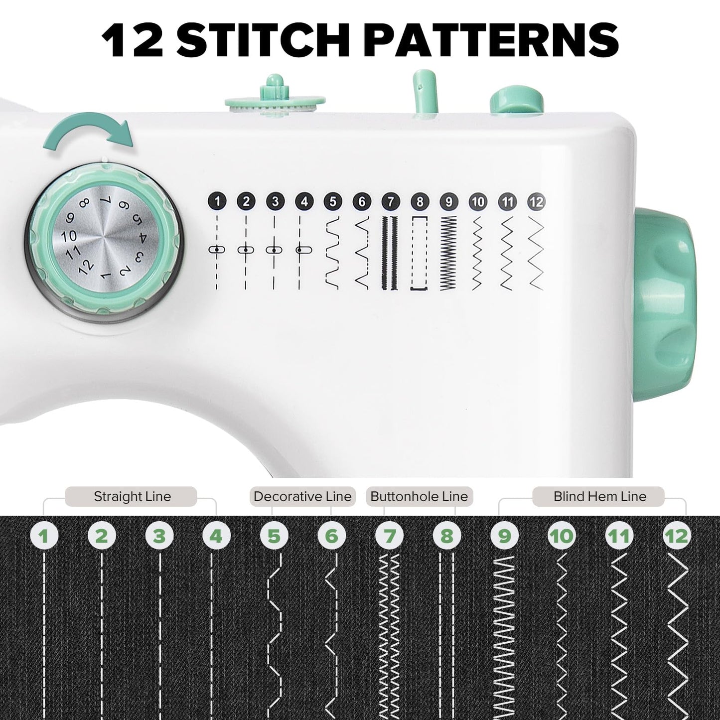 Uwyriwooq Sewing Machine for Beginners, Mini Sewing Machine with Sewing Kits, Electric Portable Sewing Machine with Full Featured, Built-in 12 Stitches, Twin Needle