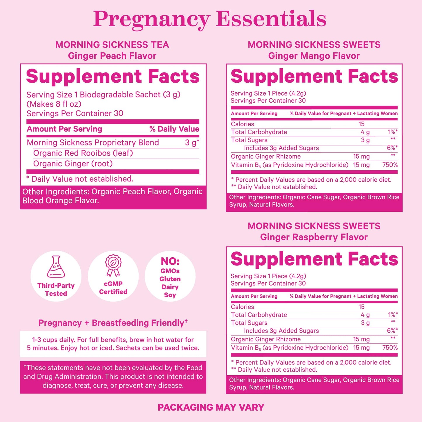 Pink Stork Morning Sickness Bundle with Organic Ginger Peach Tea and Sweets, Supports Morning Sickness for Pregnant Women, Digestion, and Motion Sickness, 1st Trimester Pregnancy Must Haves, Set of 3