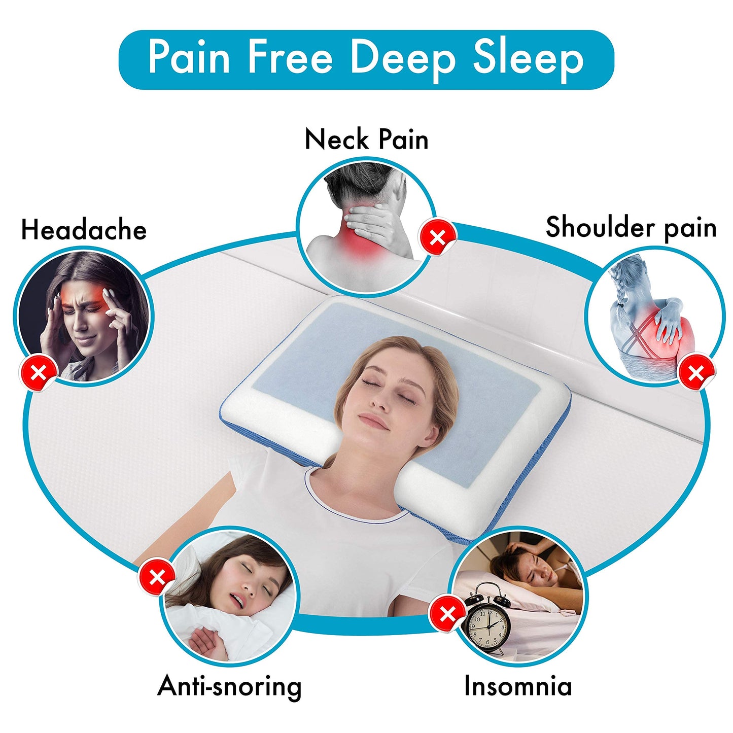 Comfyt Cervical Pillow Cooling Orthopedic Memory Foam Pillows for Back Stomach Side Sleeper - Sleeping Travel Neck Gusseted Bed Pillow Gel Layer Provides Coolness Removable Washable Cover