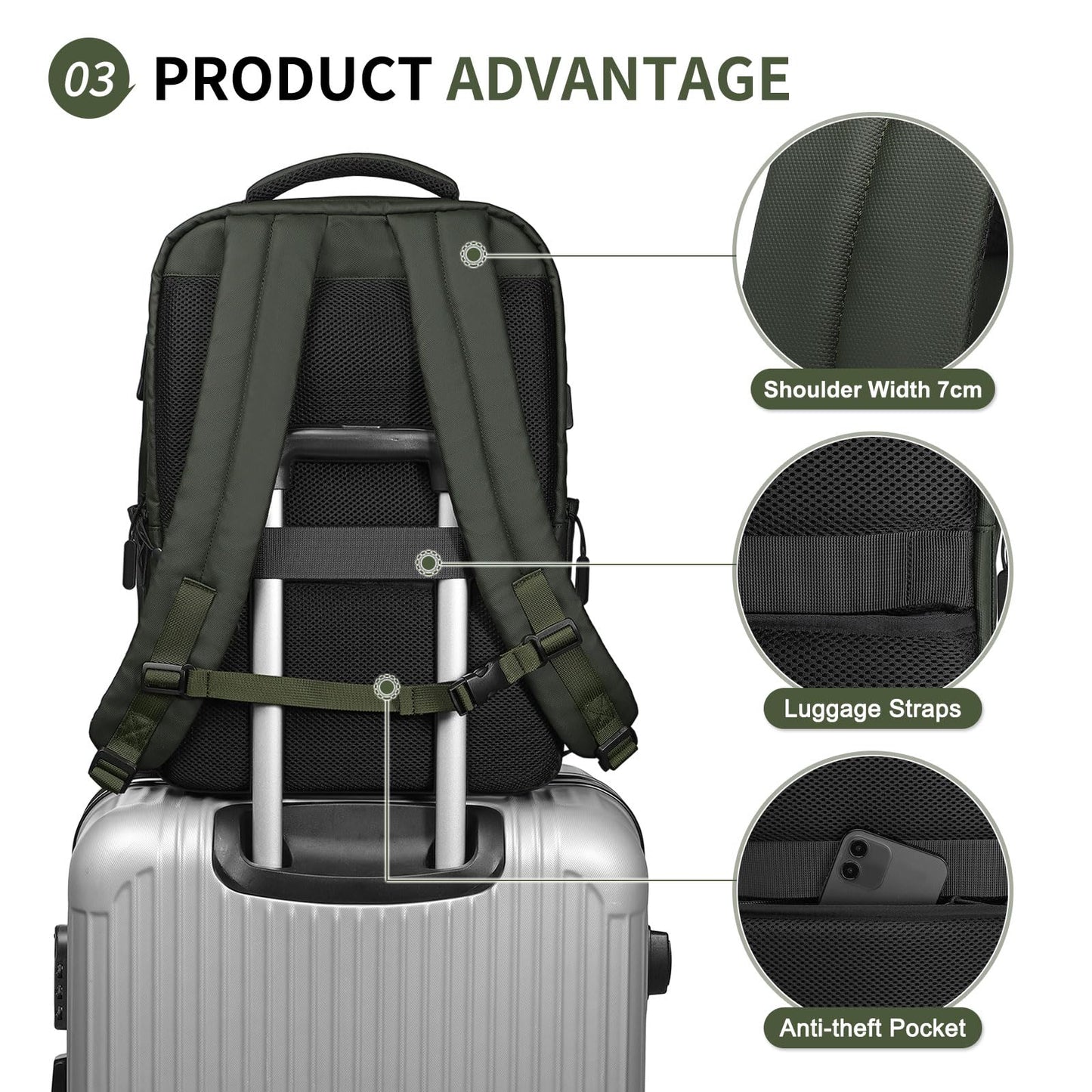 SUIKIHUM Lightweight Commute Backpack for Men & Women, Water-Resistant Travel Daypack with 15.6-Inch Laptop Compartment & Anti-Theft Pockets, Forest Green