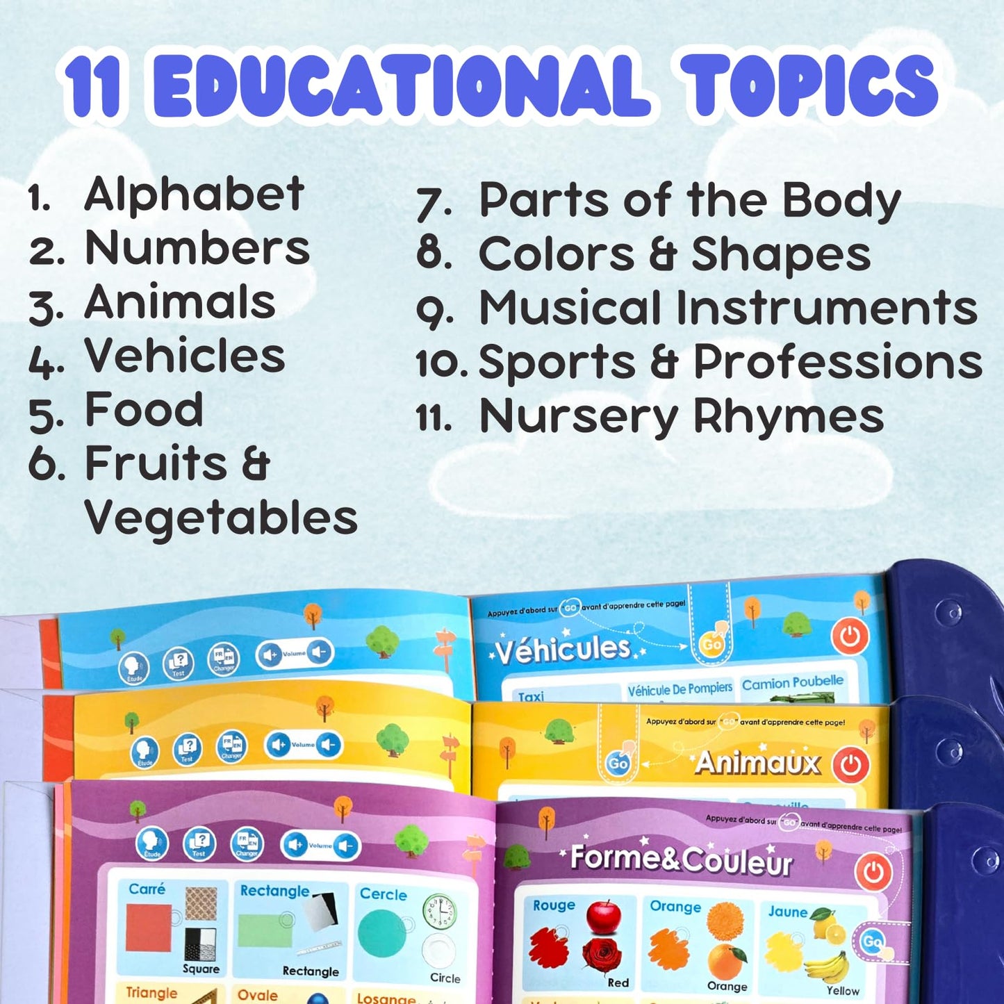 ZeenKind French English Sound Book for Kids 2 3 4 5 6 Years Old, Learn French Interactive Audio Learning Books for Toddlers, Francais Educational Electronic Toy
