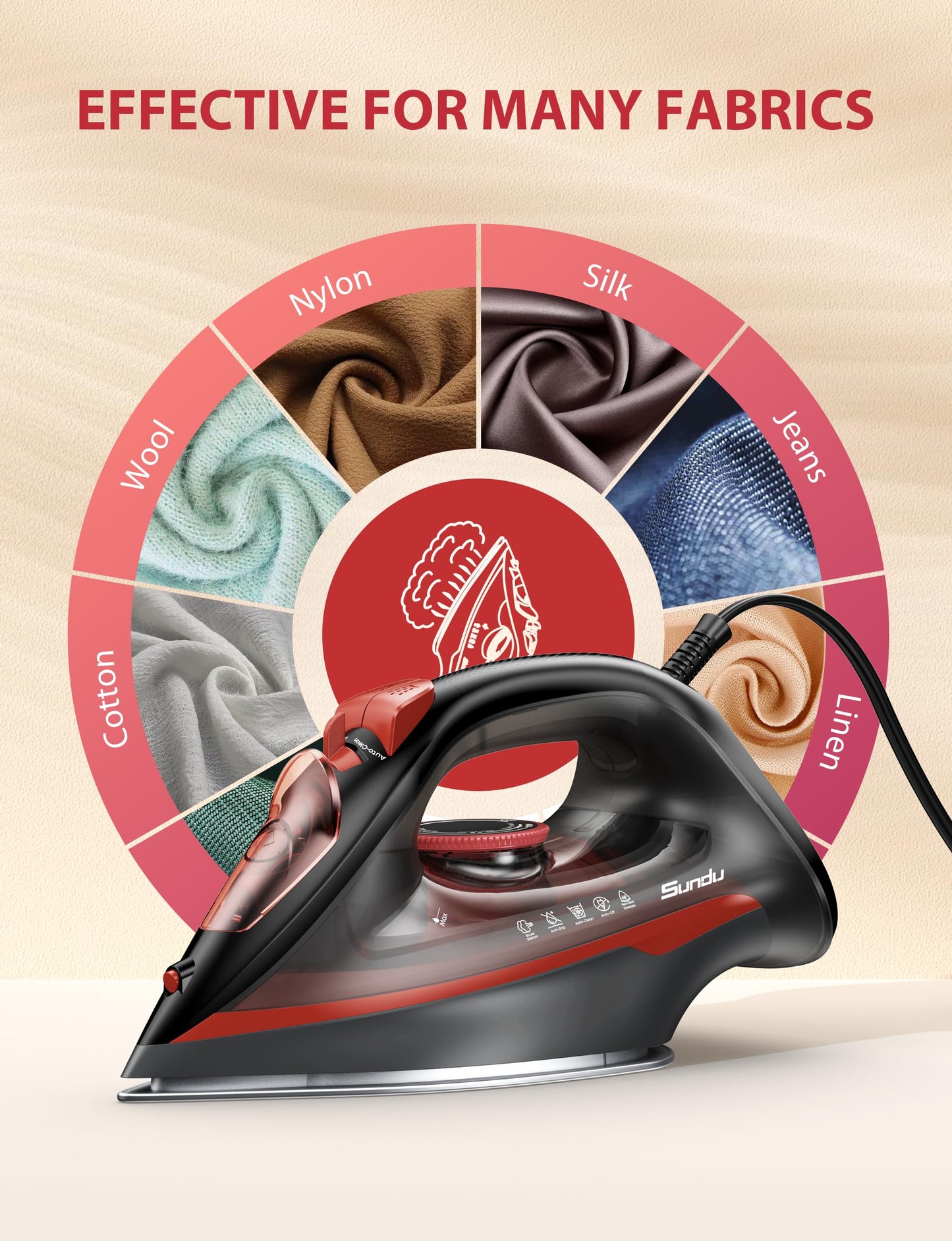 Iron Steamer for Clothes with Irons Burst of Steam, 1500W Iron Non-Stick Ceramic Soleplate, Auto Shutoff, Leakproof, Steam Burst, Spray Mist and Auto Clean Button 12.31oz Water Tank Ironing Clothes