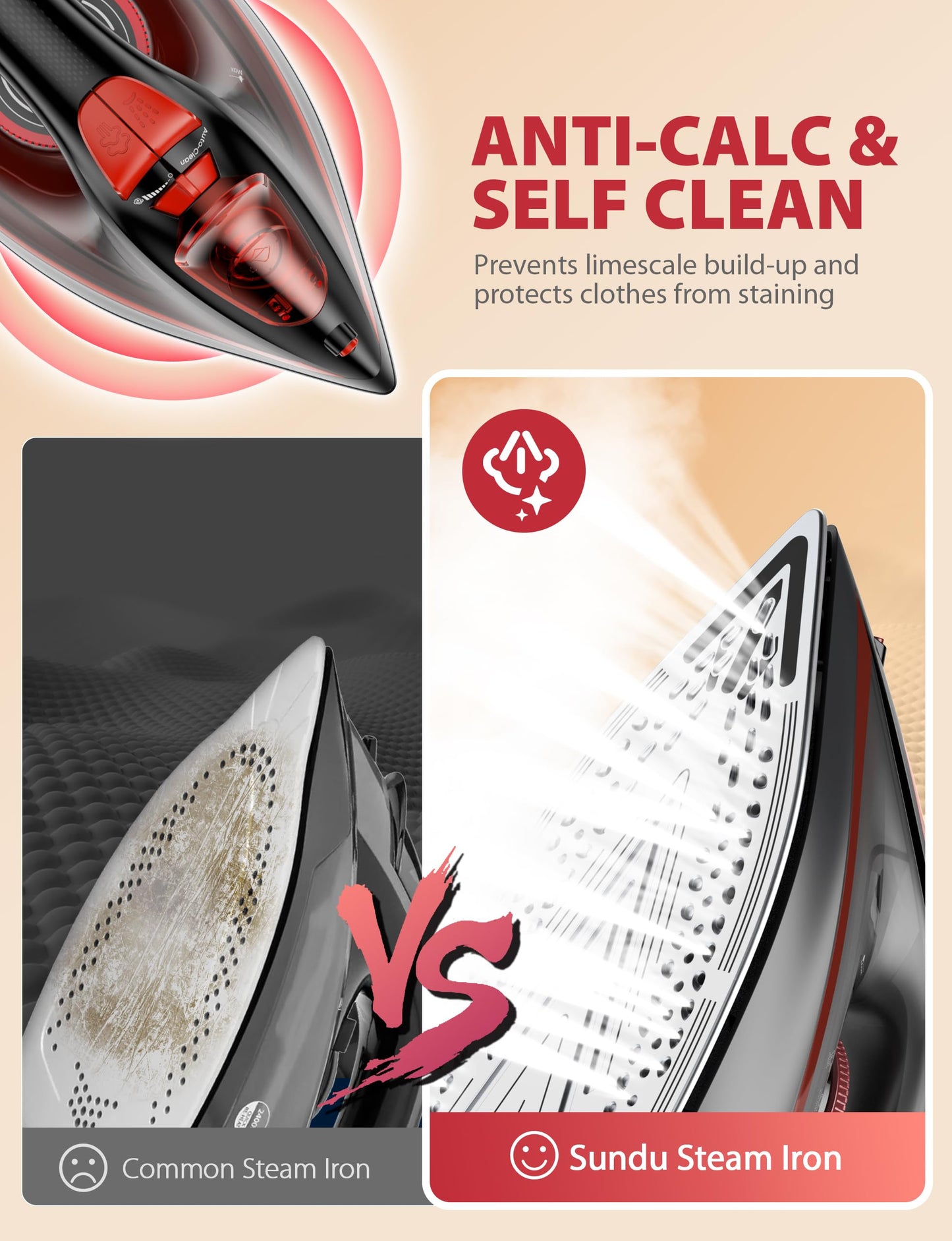 Iron Steamer for Clothes with Irons Burst of Steam, 1500W Iron Non-Stick Ceramic Soleplate, Auto Shutoff, Leakproof, Steam Burst, Spray Mist and Auto Clean Button 12.31oz Water Tank Ironing Clothes