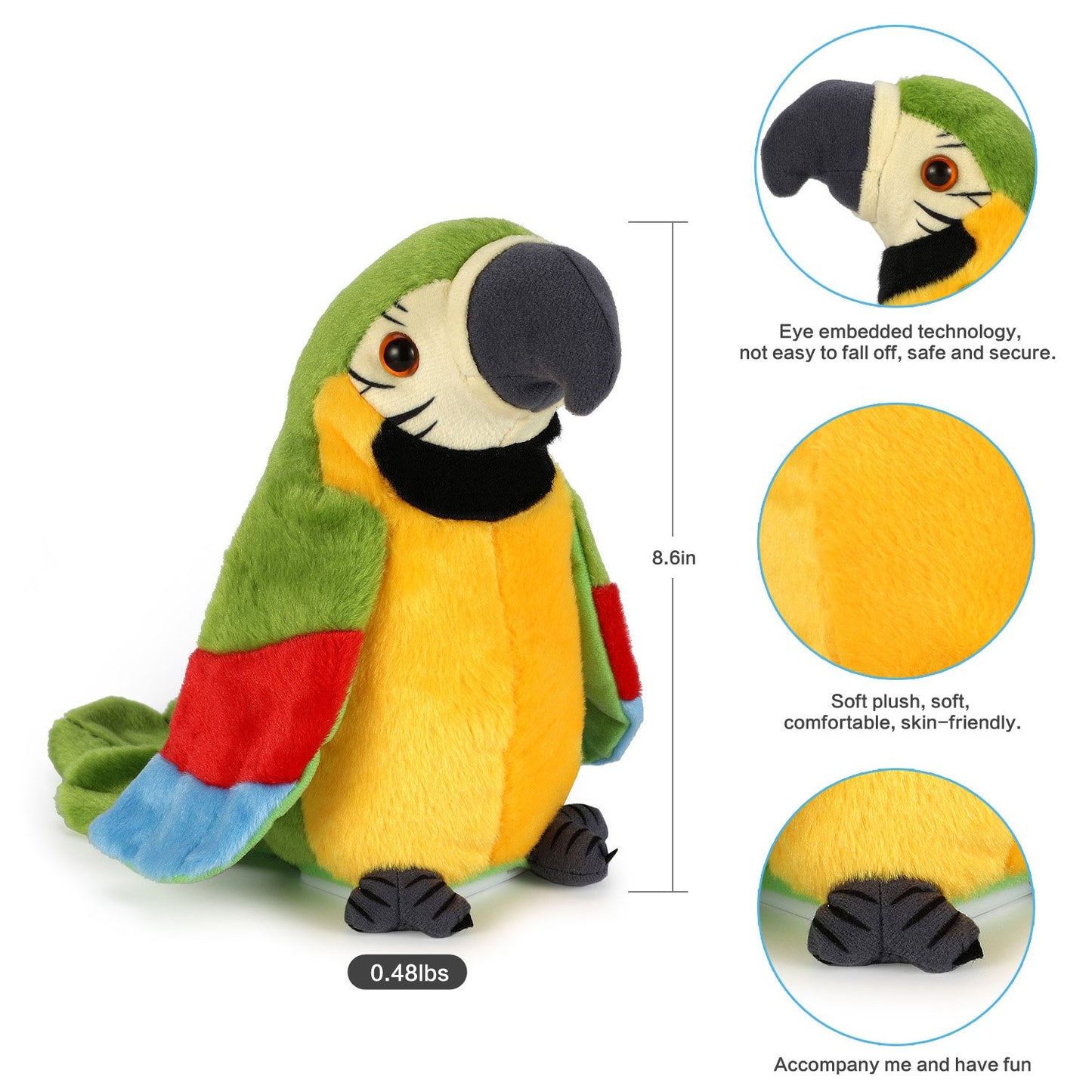 xiulifeifei Talking Parrot - Repeats What You Say with Cute Voice - Electronic Pet Talking Plush Toy Parrot for Child Kids Gift Party Toys。