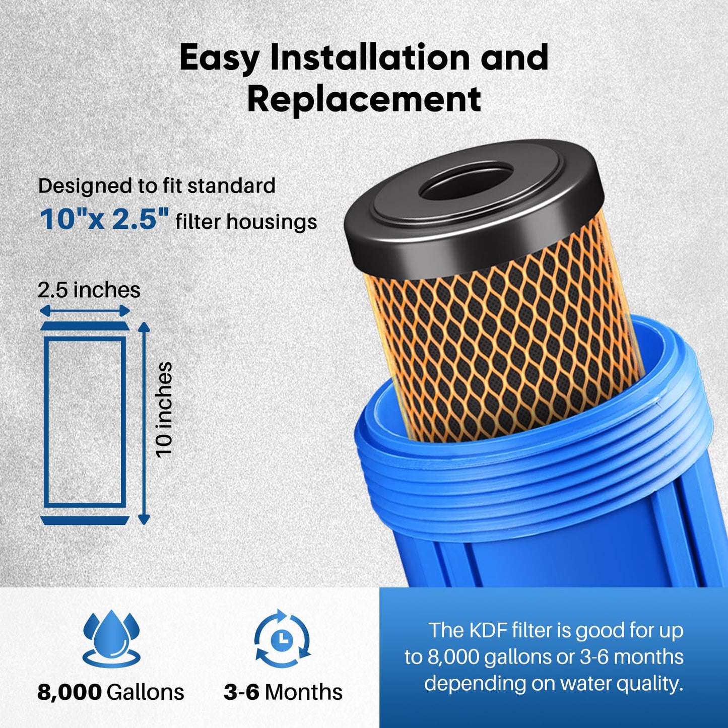 1 Micron 2.5" x 10" Whole House CTO Carbon Water Filter Cartridge Replacement for Under Sink Water Filter System, Dupont WFPFC8002, WFPFC9001, FXWTC, SCWH-5, WHEF-WHWC, WHCF-WHWC, AMZN-SCWH-5, 3Pack