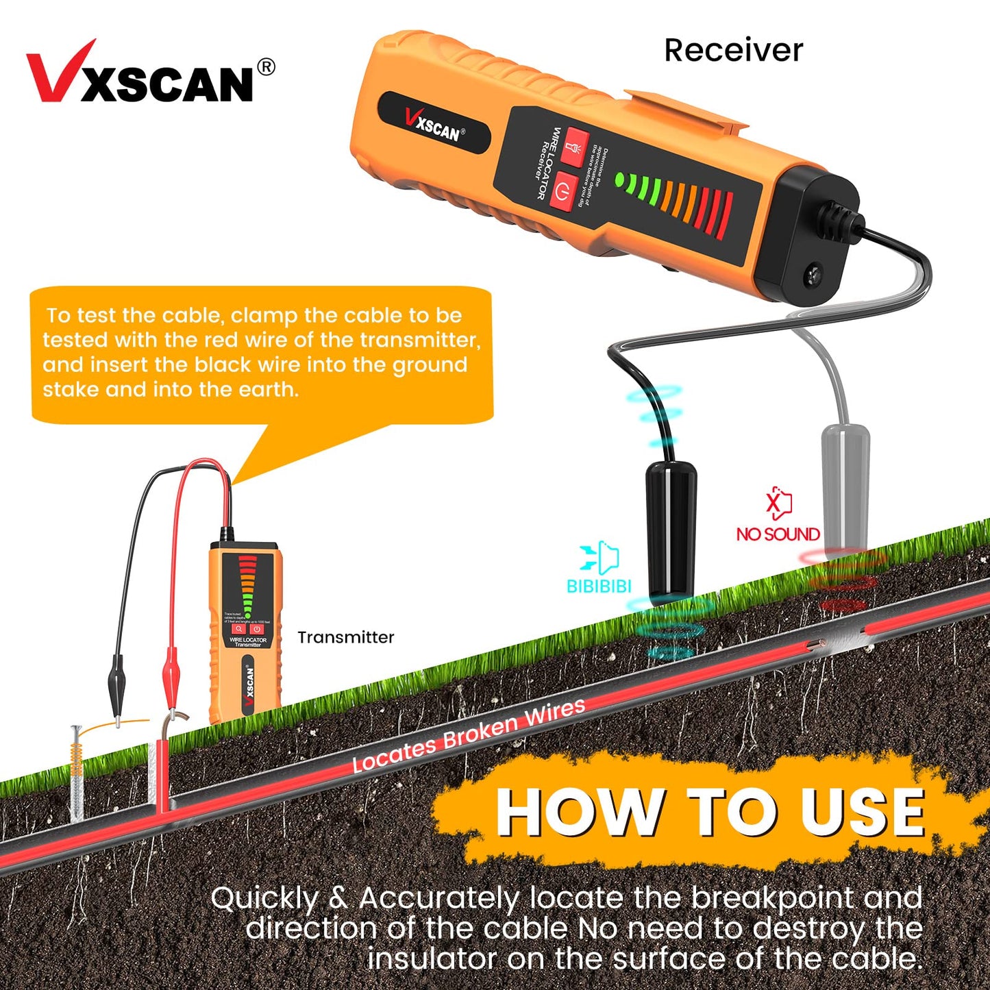 Underground Wire Tracer, VXSCAN F04 Underground Wire Locator with Earphone Cable Tester for Locating Breakage Cables, Irrigation Wires, Pet Fence