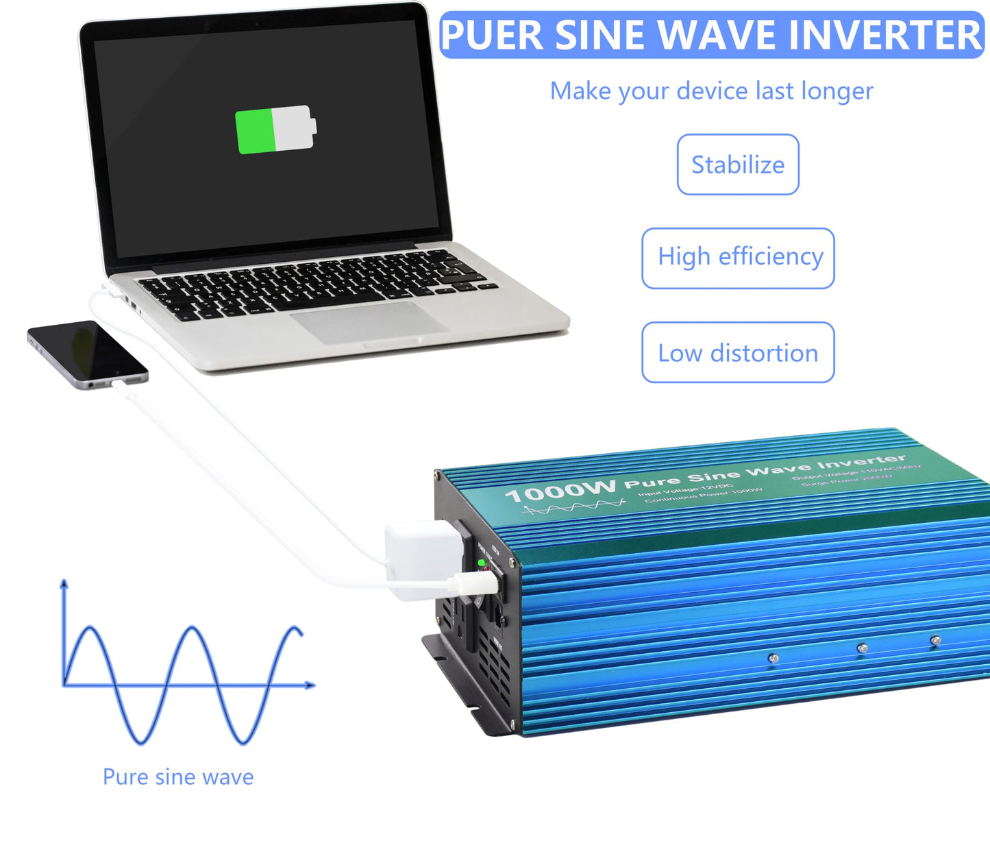 Fit4Less Pure Sine Wave Power Inverter 1000W DC12V to AC 110V with Dual sockets and USB, LCD Remote kit. (1000W)