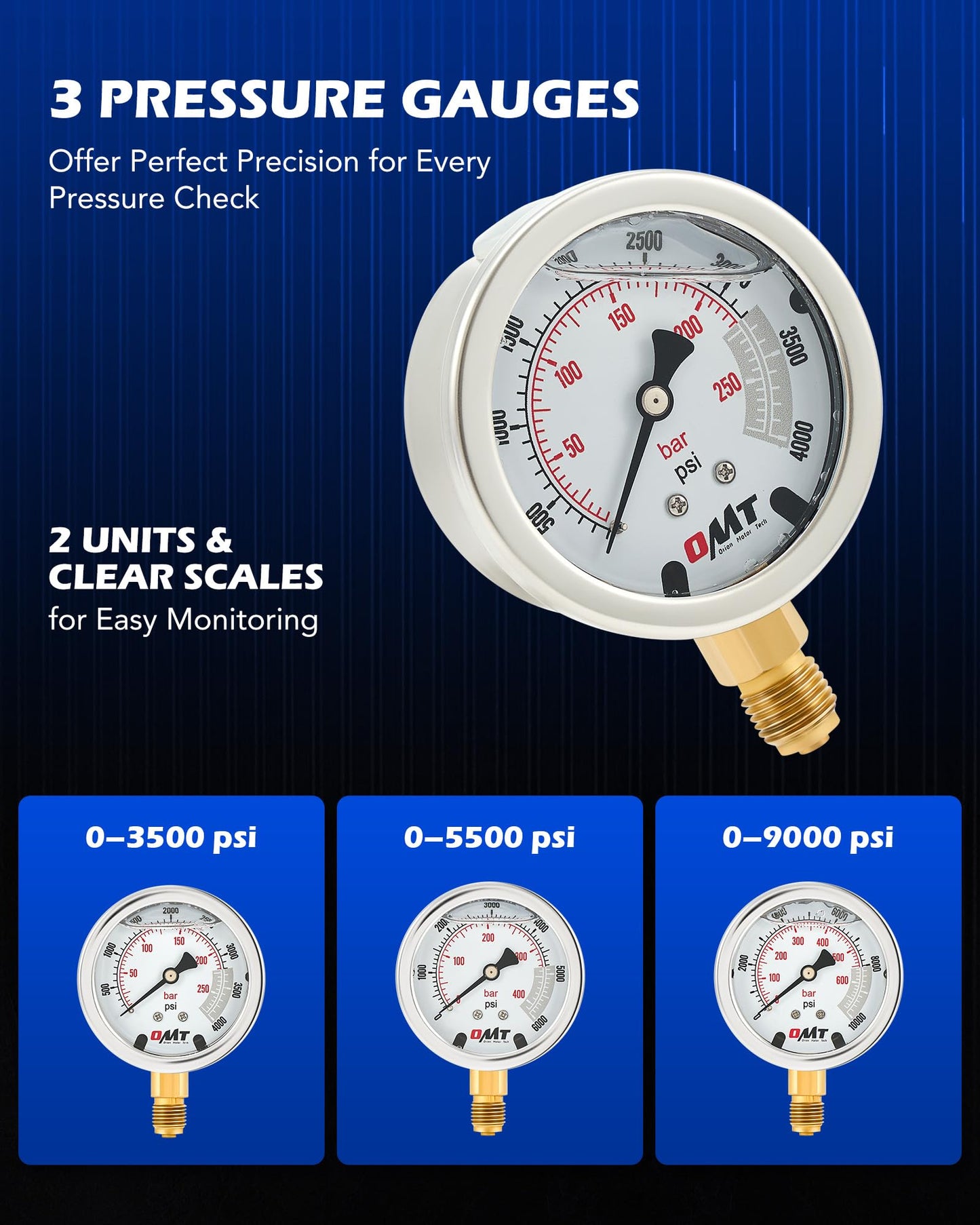 Orion Motor Tech Hydraulic Pressure Test Kit with 3 Gauges 3500 5500 9000 psi, 8 Test Couplings, Quick Connector, & 3 Test Hoses, Hydraulic Gauge Kit for Excavator Construction Machinery