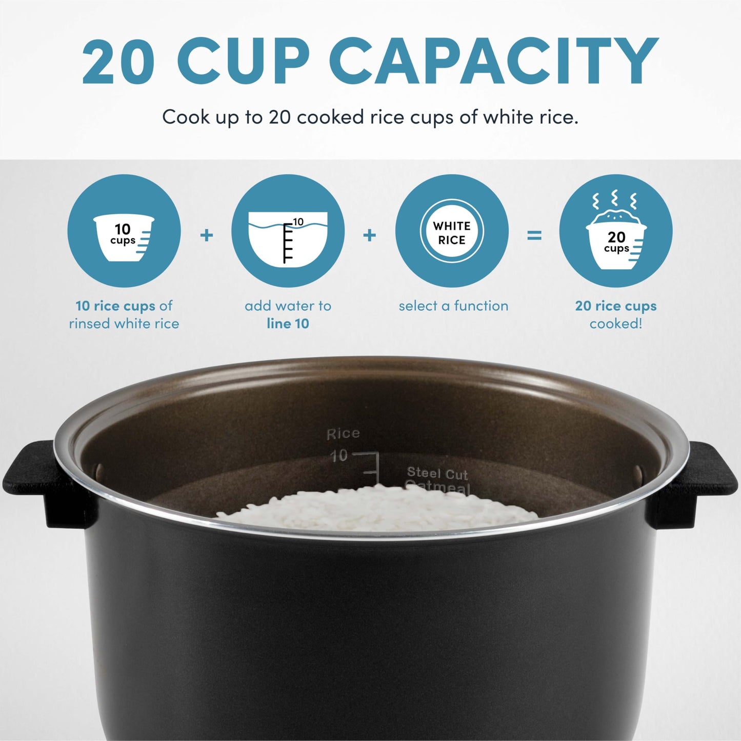 AROMA® 20-Cup Slow Cook Rice Cooker and Brown Rice Cooker with Lift-Out Pot Handles and Silicone Storage Lid — PFAS-Free CoreCoat™ Ceramic