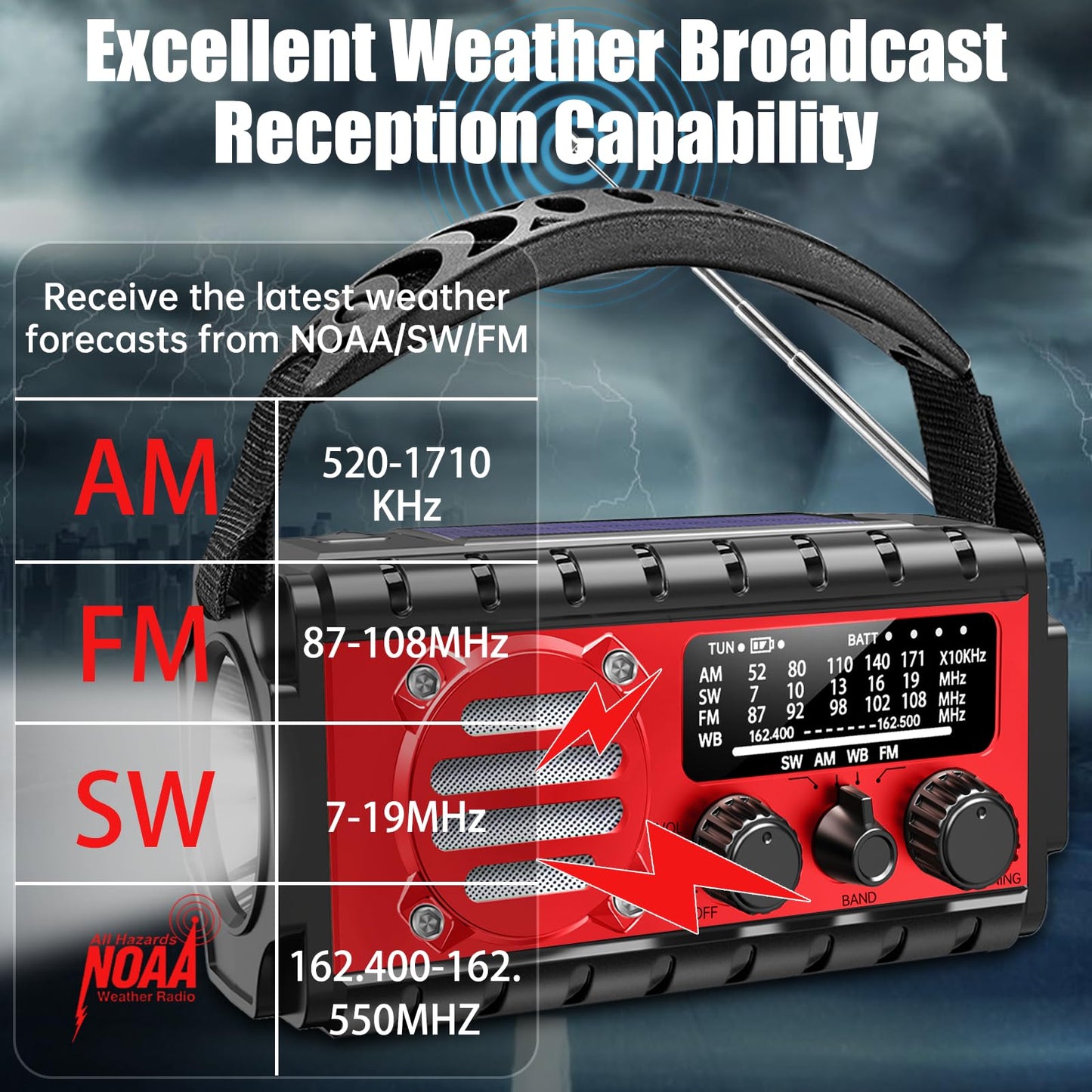 20000mah Emergency Radio, SW/NOAA/AM/FM Weather Radio, Solar Powered Hand Crank Charger with Big Battery Powered, Portable, Cellphone Charge, SOS, Flashlight for Emergency/Home