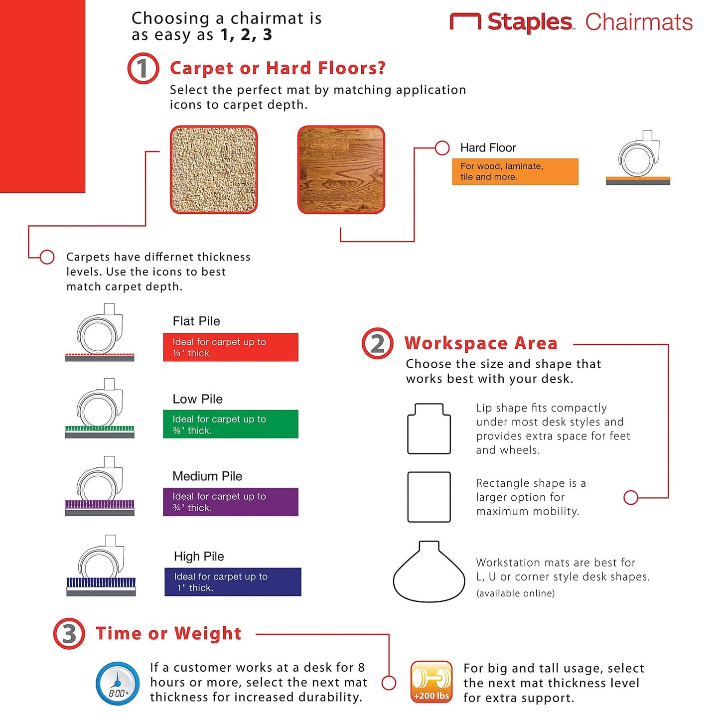 Staples Office Chair Mat, Clear Floor Mats, Hard Floors, Textured Underside, 60 x 46 Inch, Smooth Glide