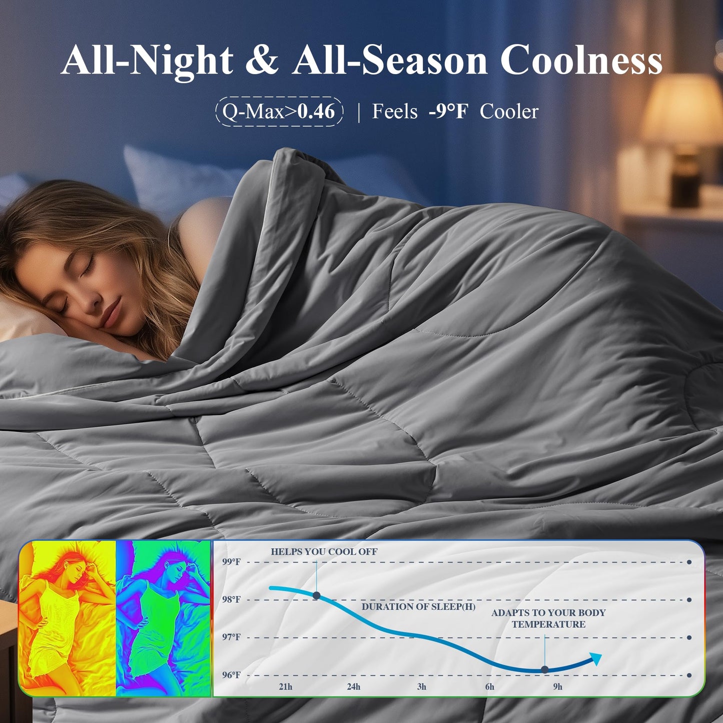 blunique Cooling Blanket Queen Size, Double-Sided Cooling Comforter for Hot Sleepers, Instant Cool Touch, Lightweight Breathable for Night Sweats, Soft Summer All Season Comforter(90''*90'',Grey)