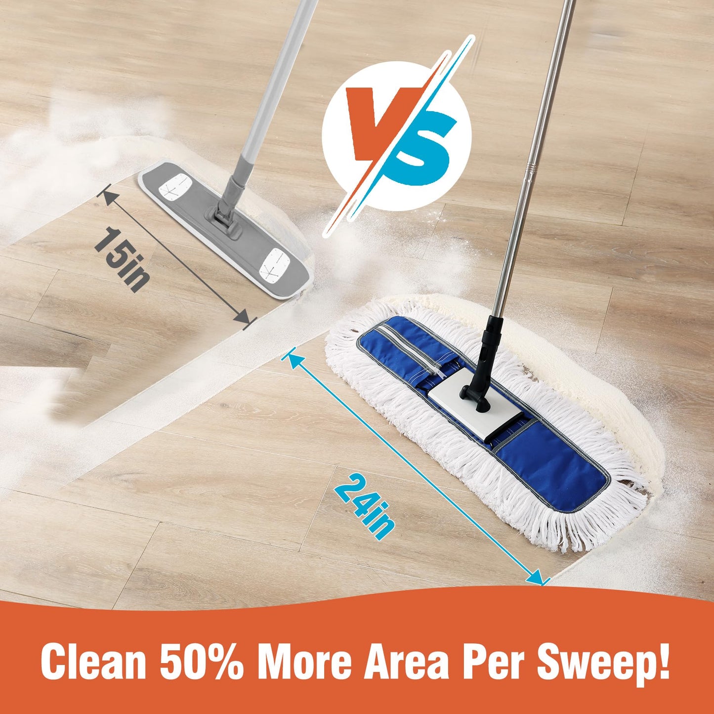 CLEANHOME 24" Heavy-Duty Commercial Dust Mop for Hardwood Floors & Large Areas - with 2 Microfiber Pads, Reinforced Telescoping Handle for Stable Cleaning in Homes, Garages & Commercial Spaces