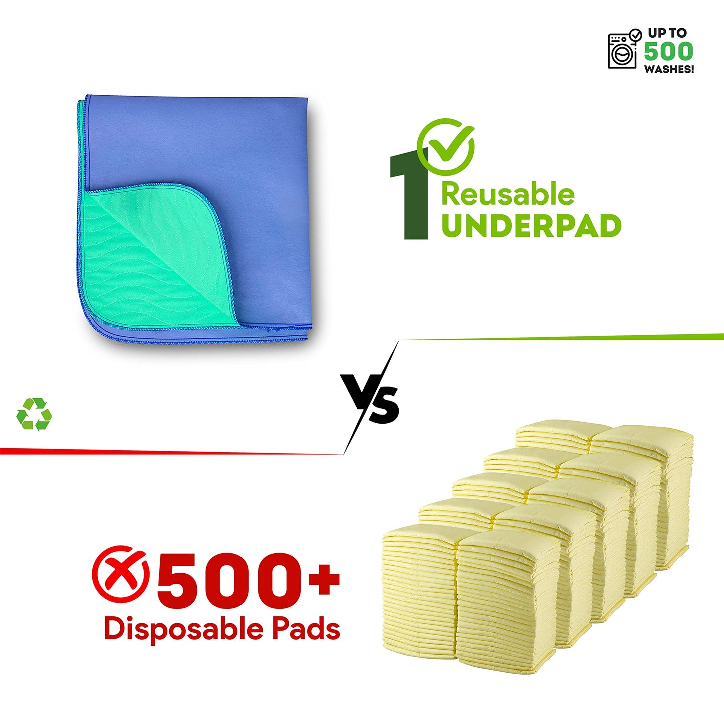 4 Size Medium Underpads + 1 - Size Large Underpad - Heavy Absorbency Reusable Incontinence Pads Waterproof Protective Pad for Bed, Couch, Sofa, Furniture